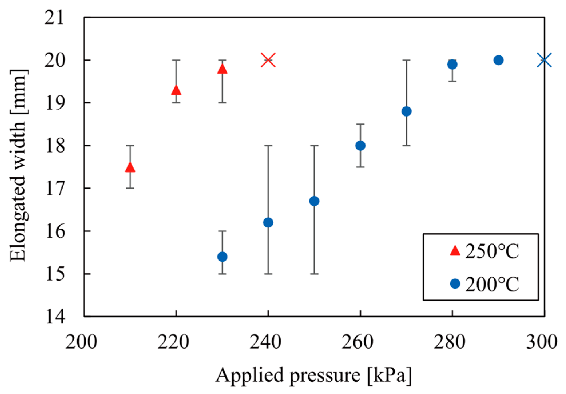 Actuators 10 00177 g011 550