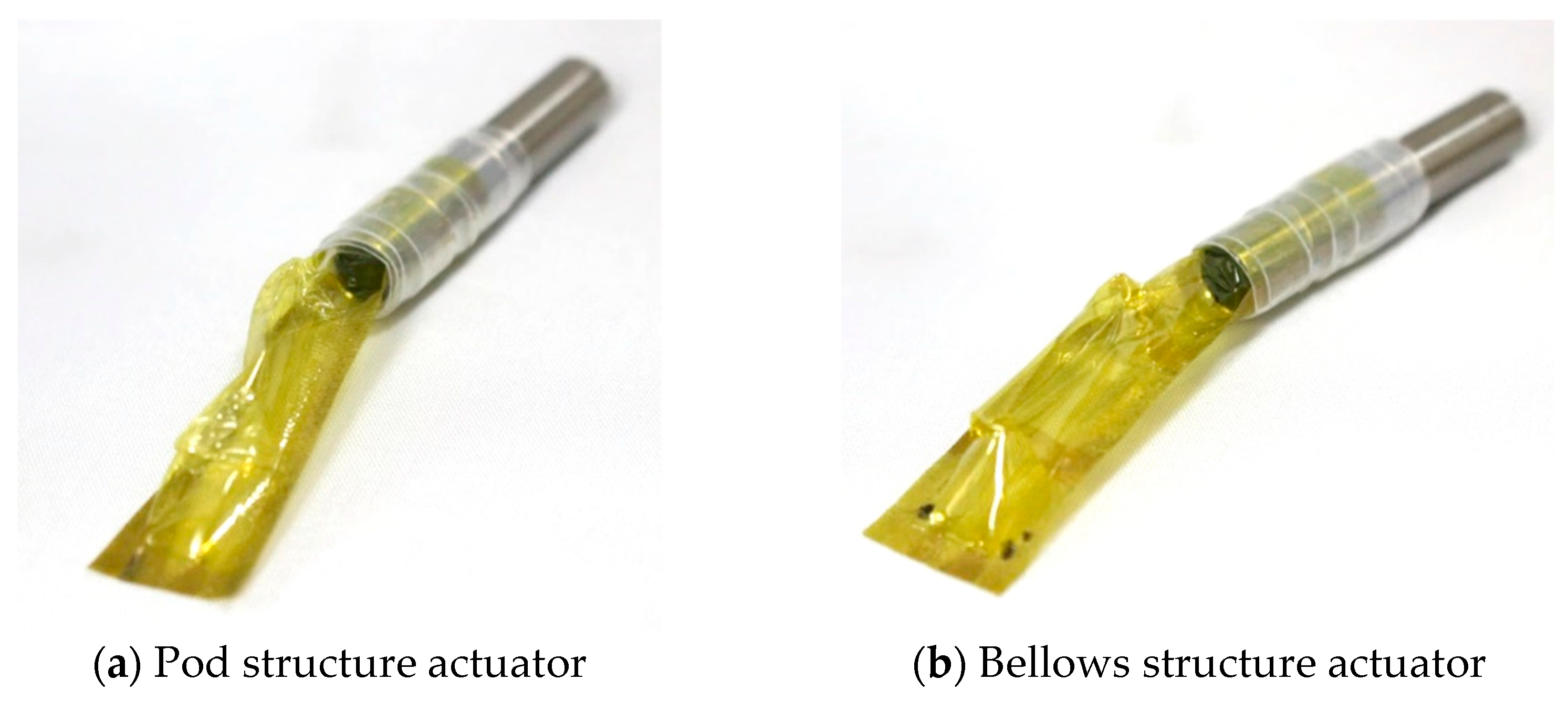 Actuators 10 00177 g014 550