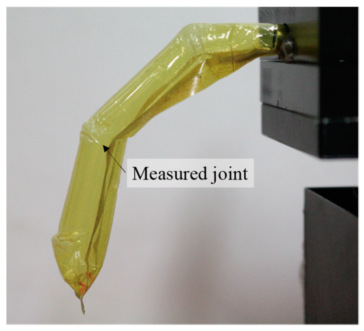 Actuators 10 00177 g015 550