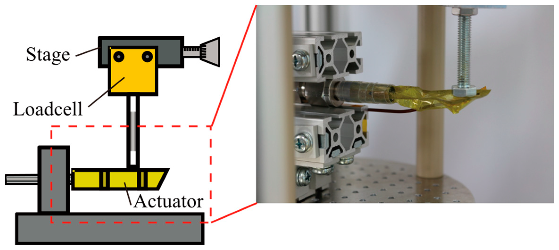 Actuators 10 00177 g016 550
