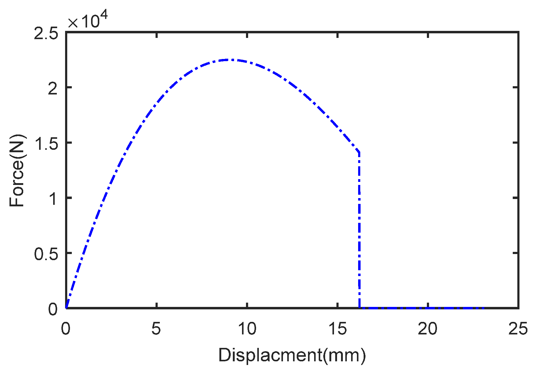Actuators 10 00179 g007 550