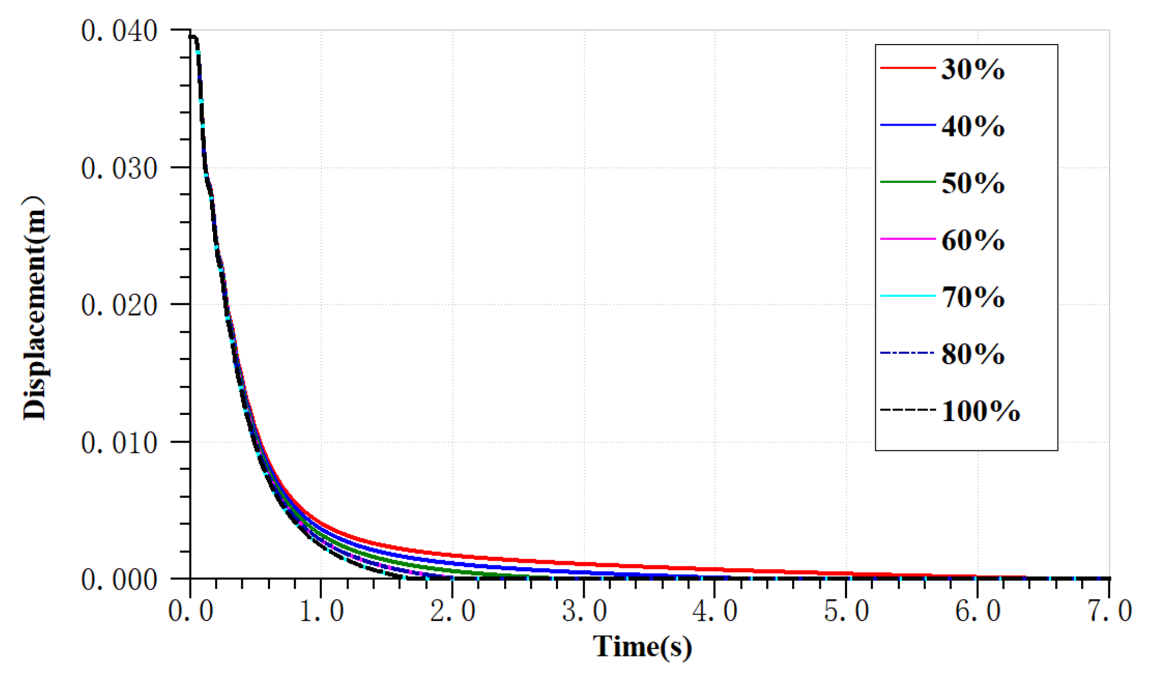 Actuators 10 00179 g009 550