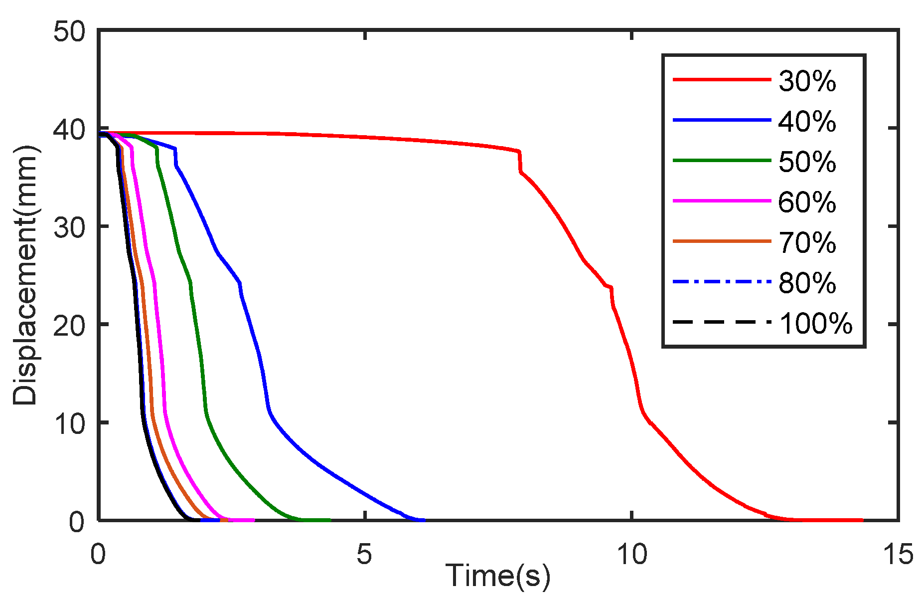 Actuators 10 00179 g012 550
