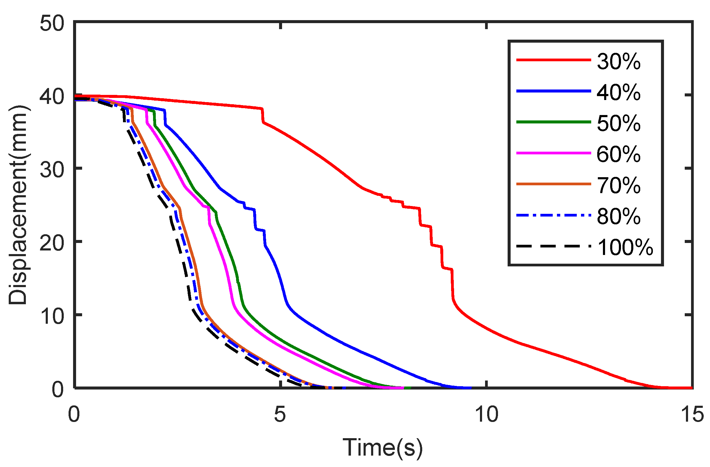 Actuators 10 00179 g014 550