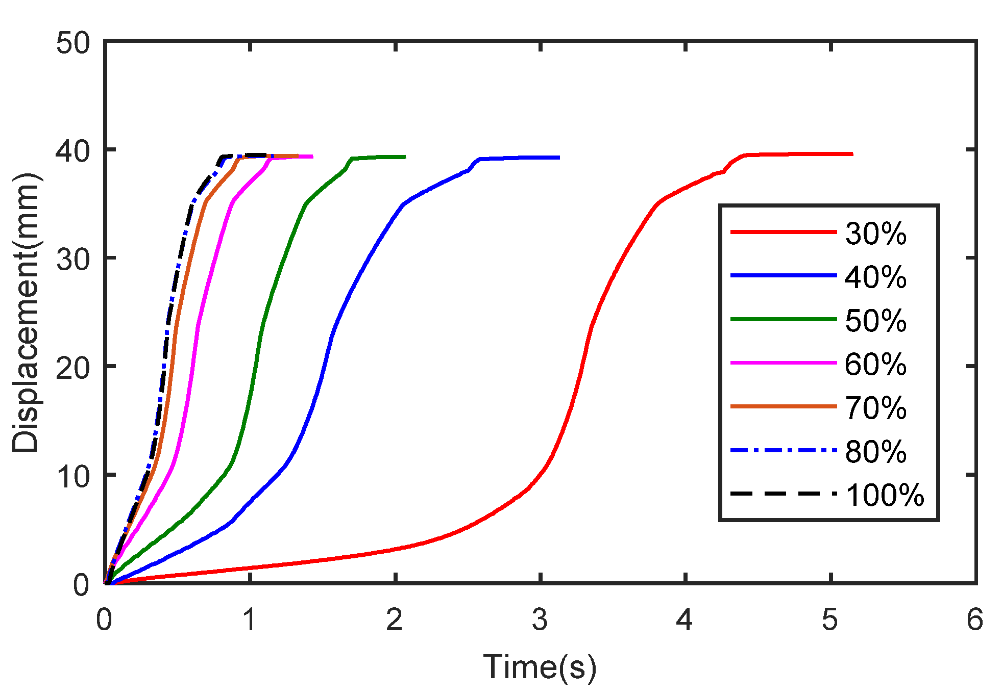 Actuators 10 00179 g018 550