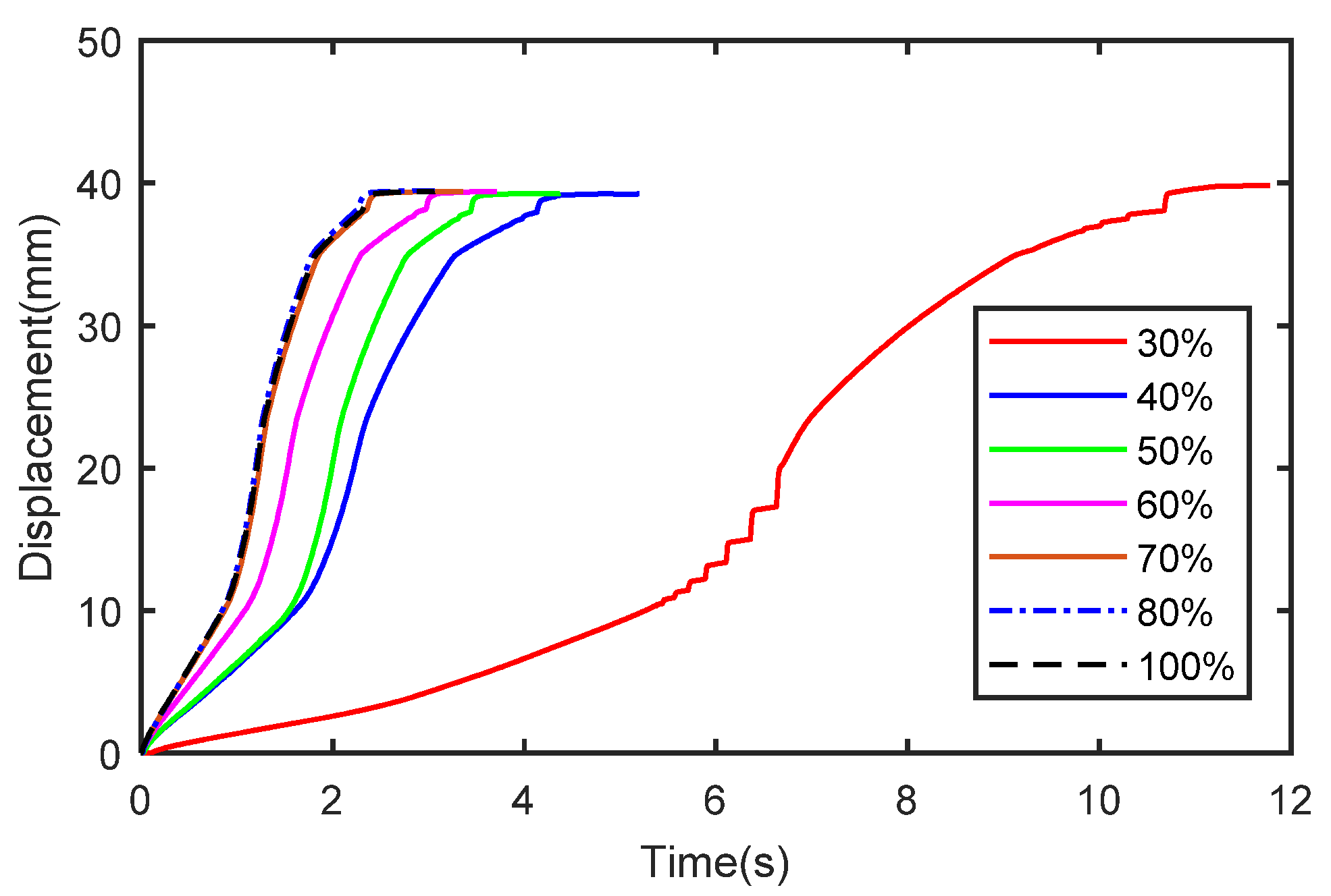 Actuators 10 00179 g020 550