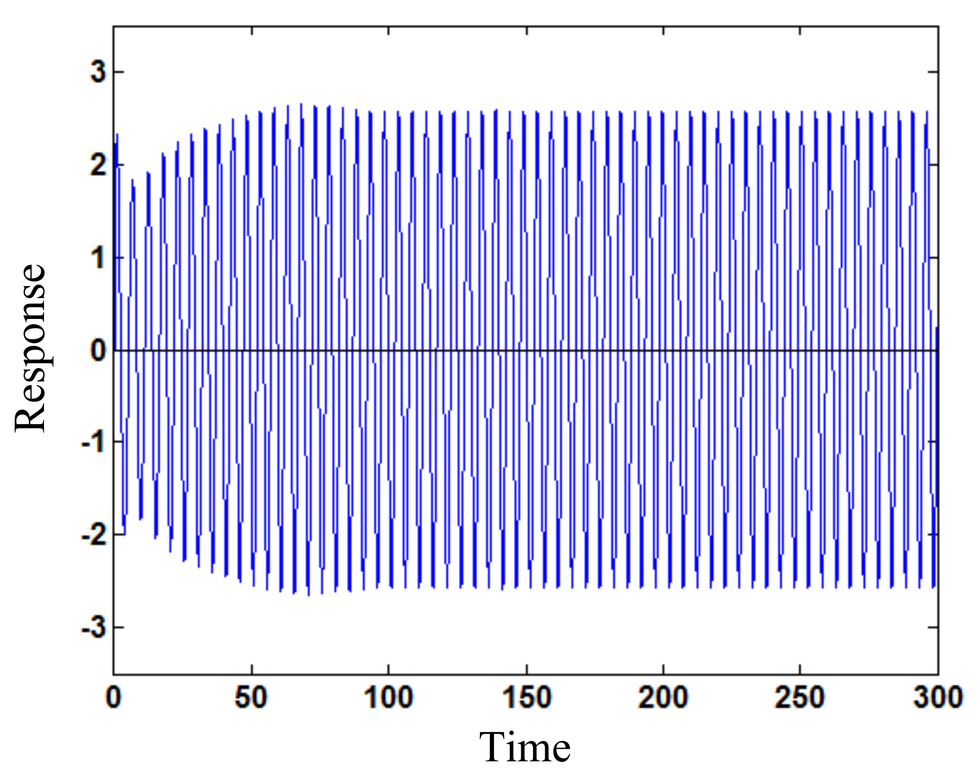 Actuators 10 00180 g004 550