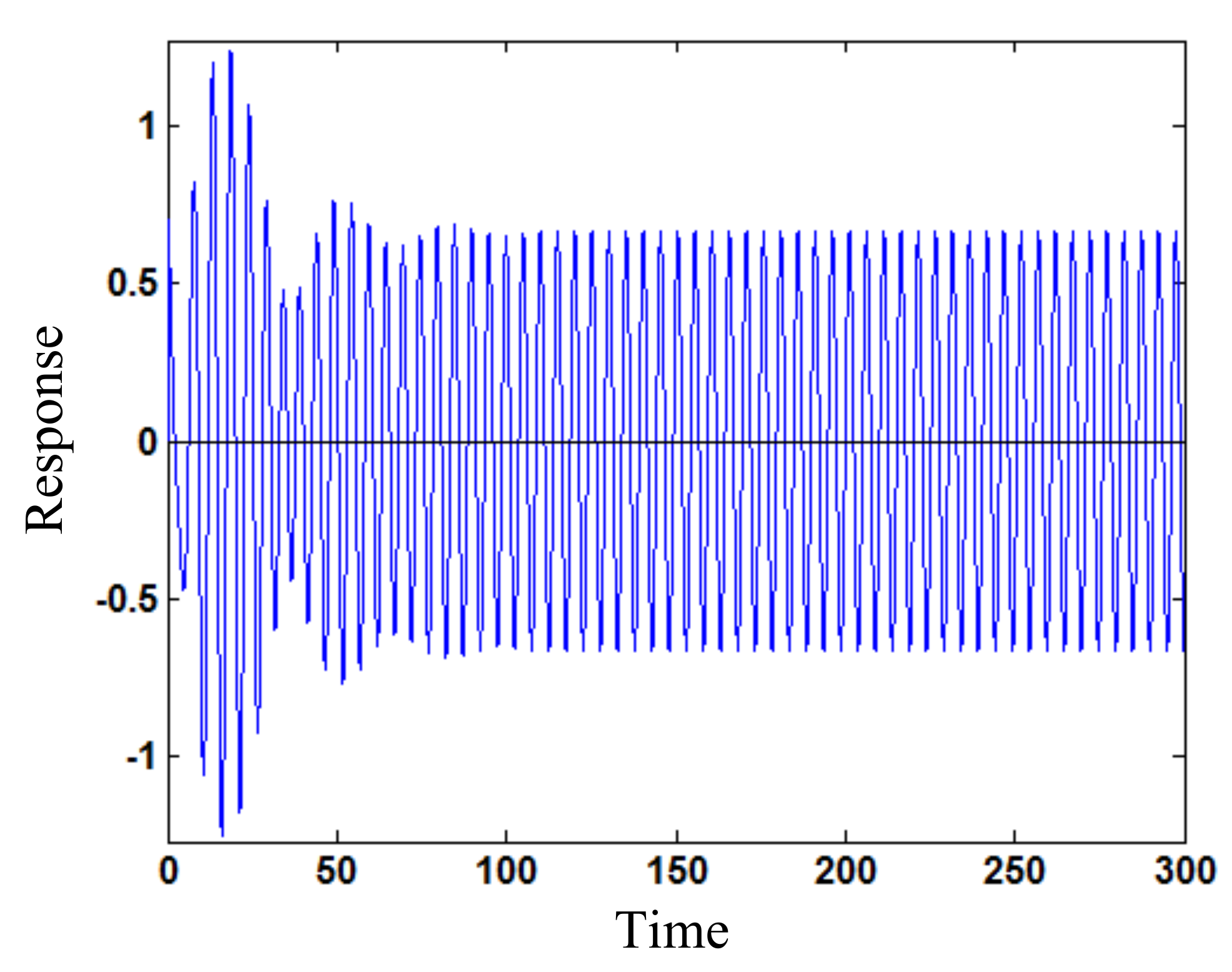 Actuators 10 00180 g006 550