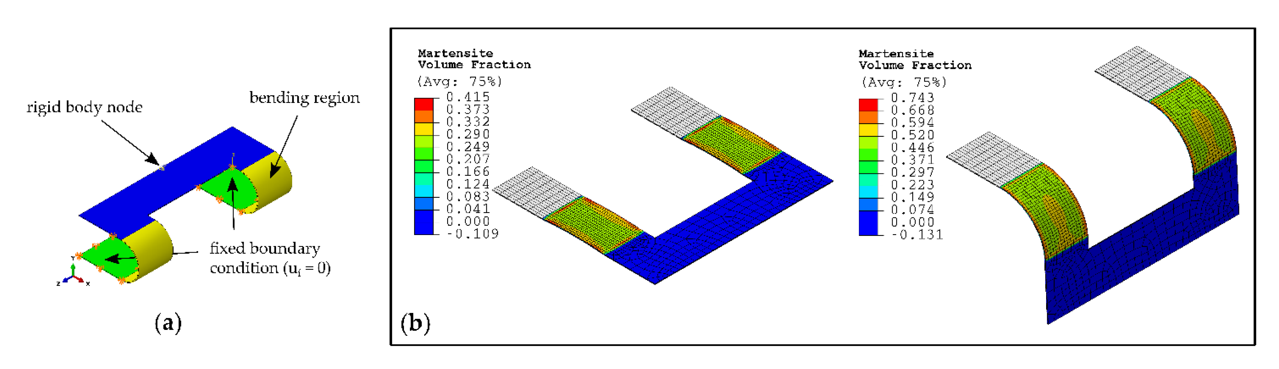 Actuators 10 00181 g009