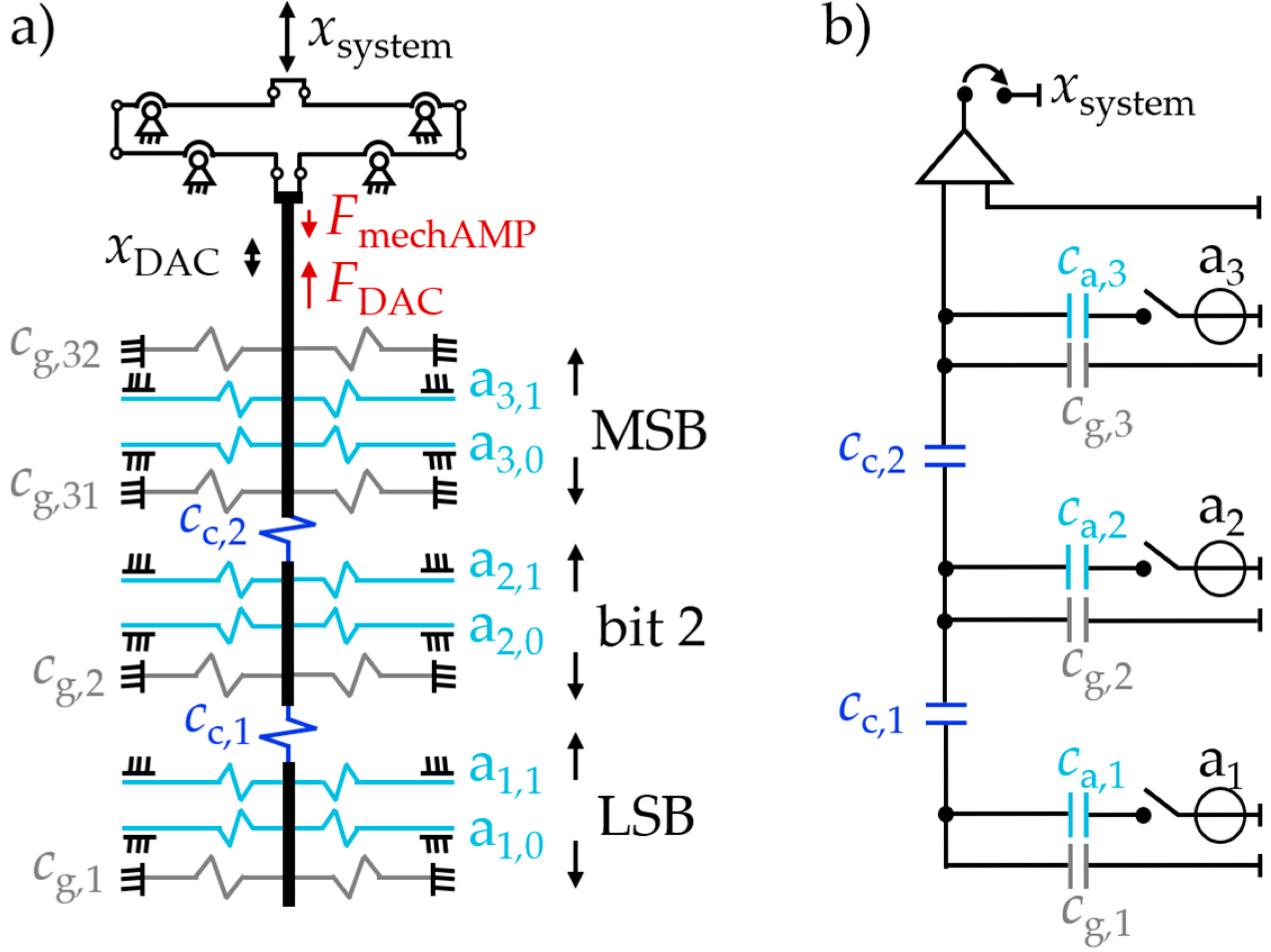 Actuators 10 00182 g002