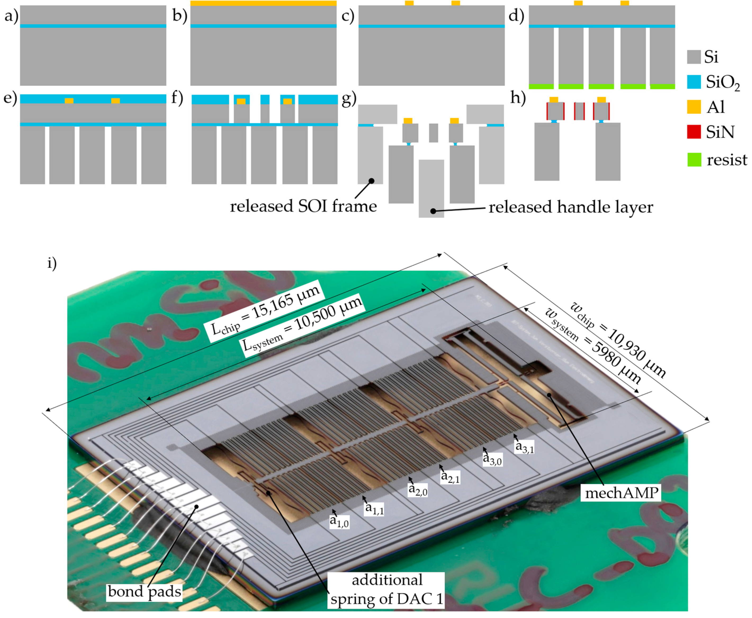 Actuators 10 00182 g007