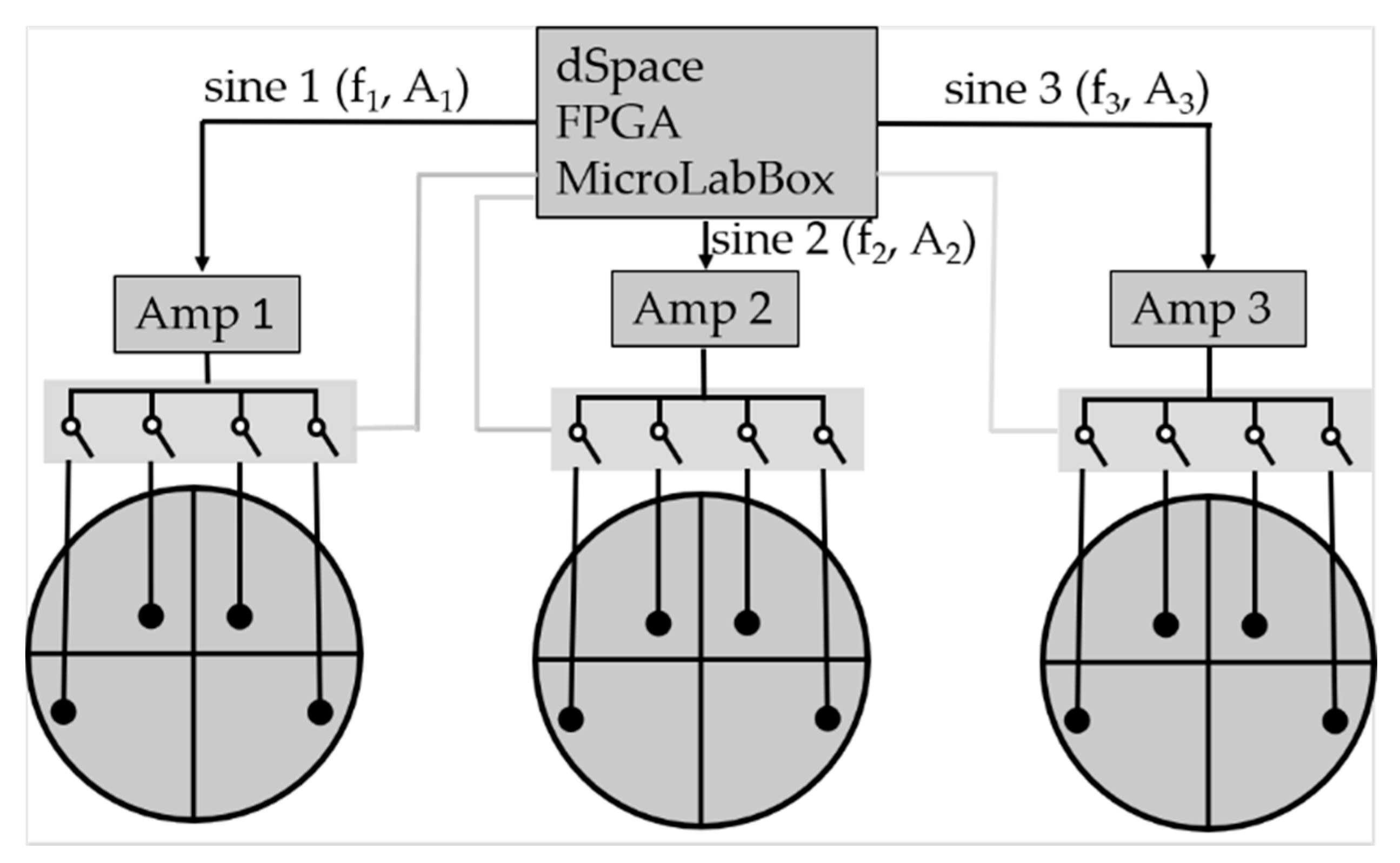 Actuators 10 00187 g005