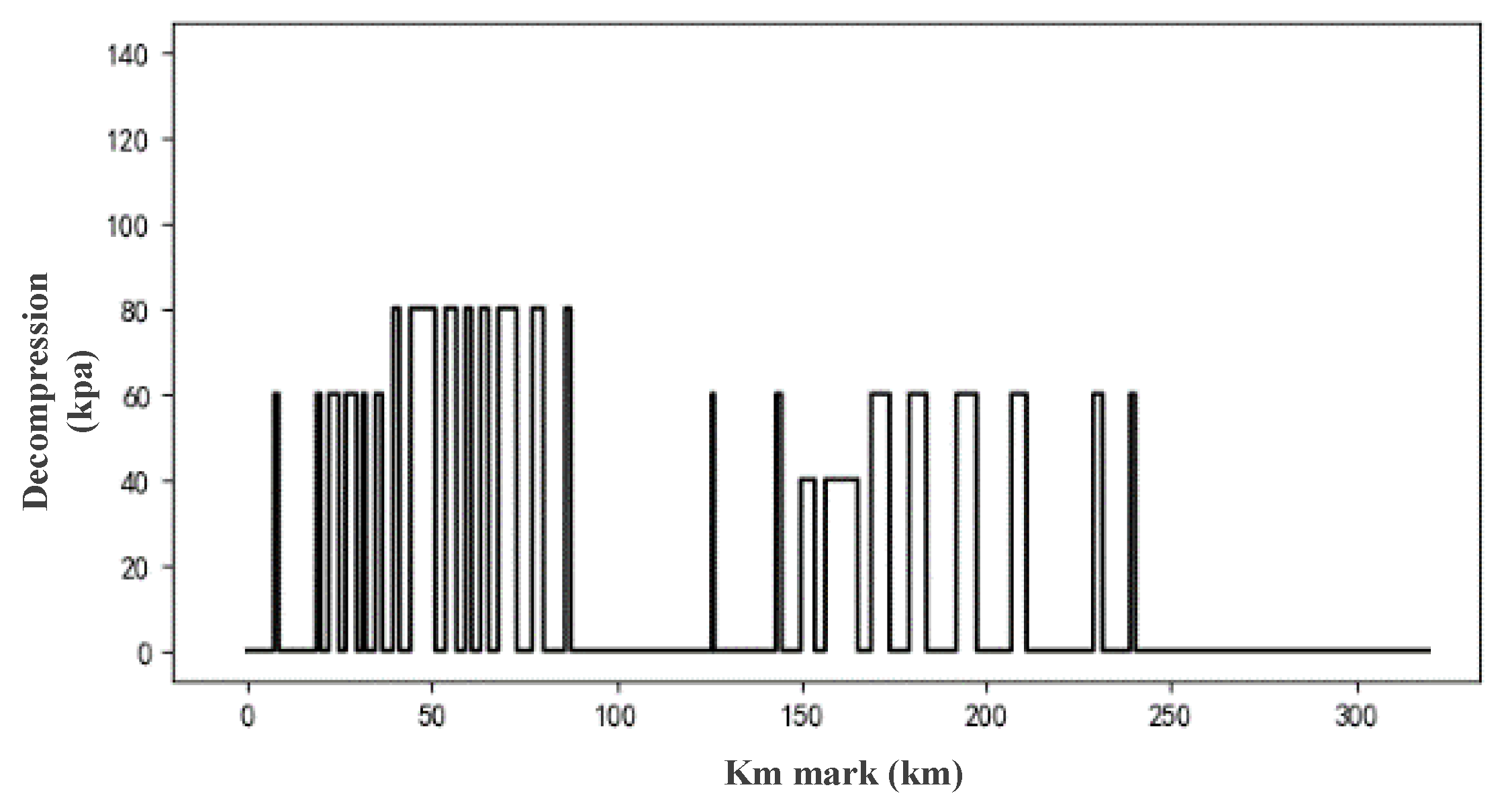 Actuators 10 00188 g002