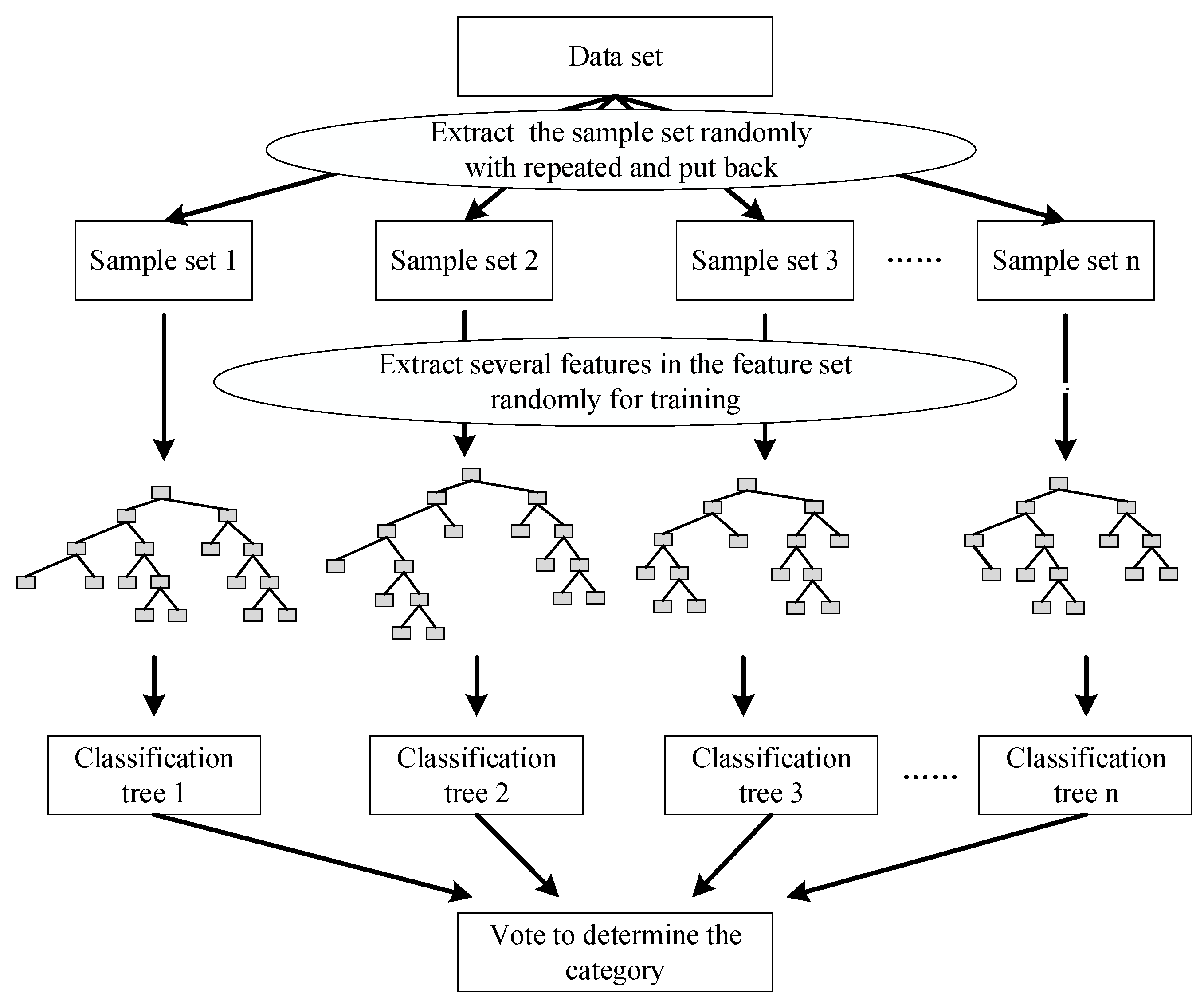 Actuators 10 00188 g003