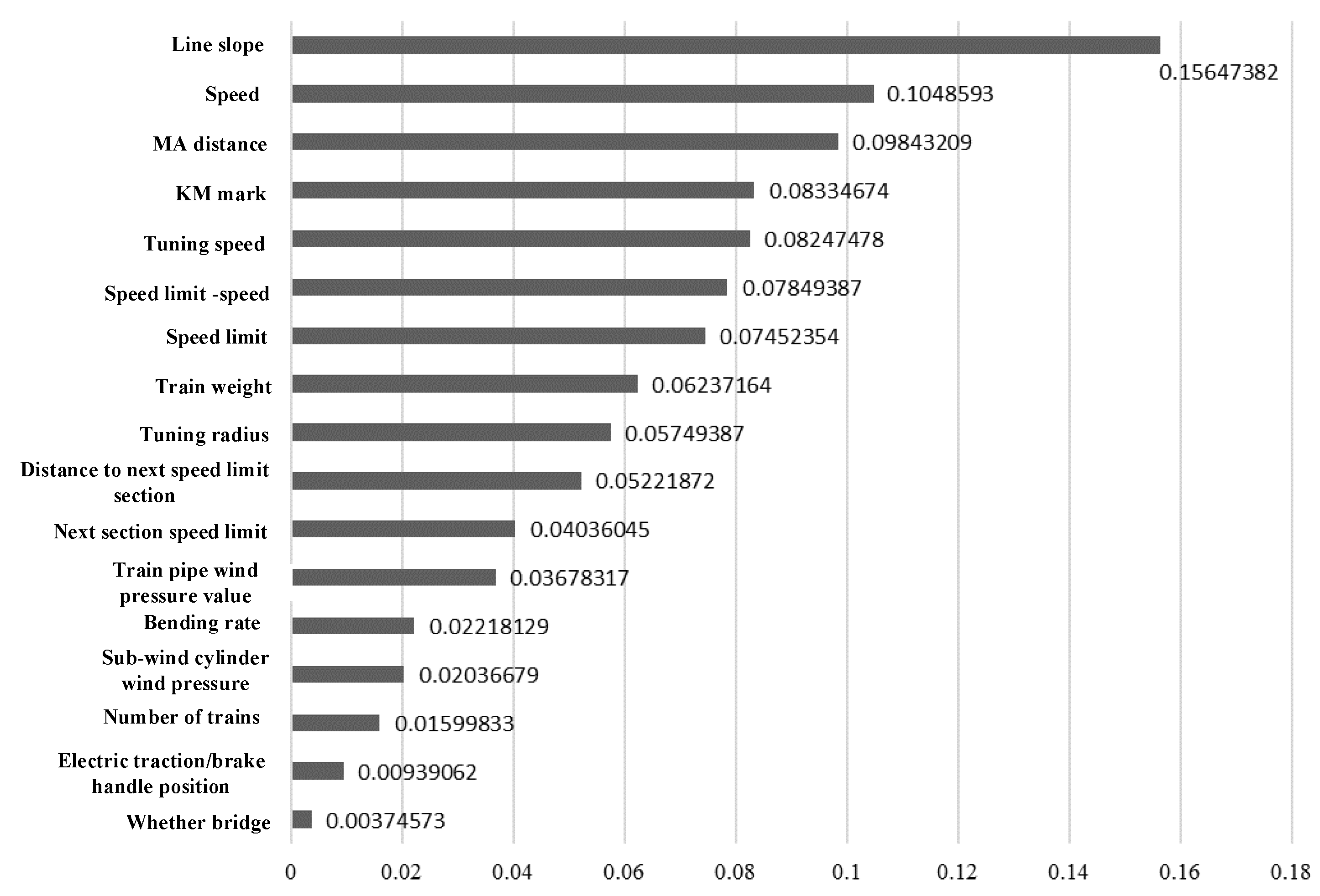 Actuators 10 00188 g004