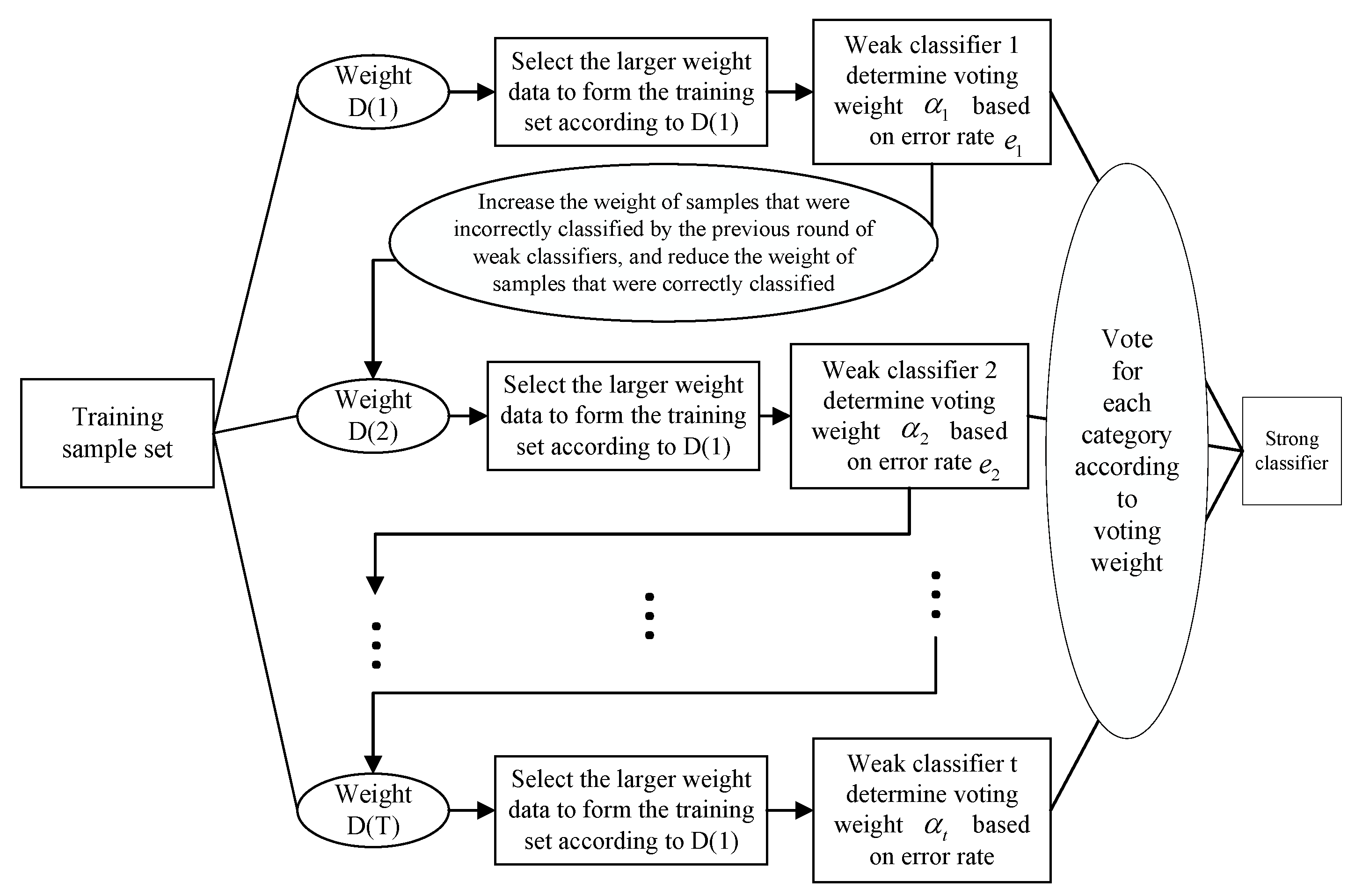 Actuators 10 00188 g005