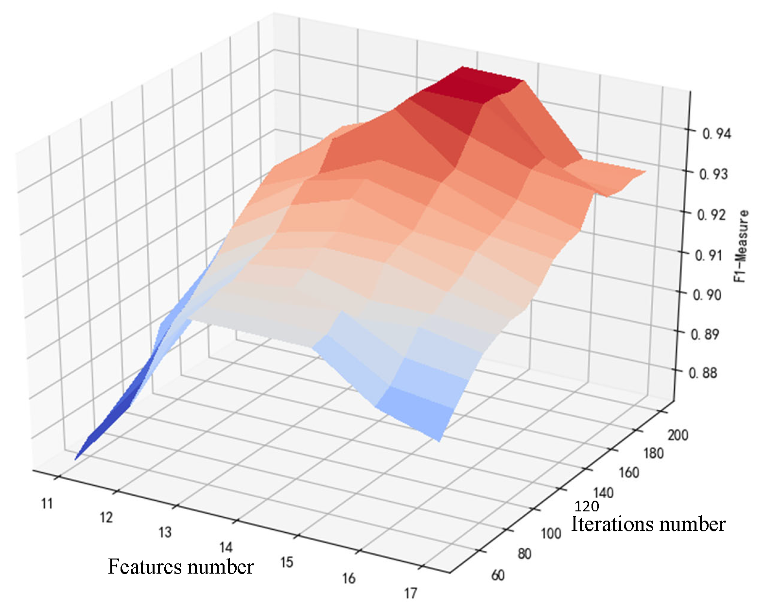Actuators 10 00188 g008
