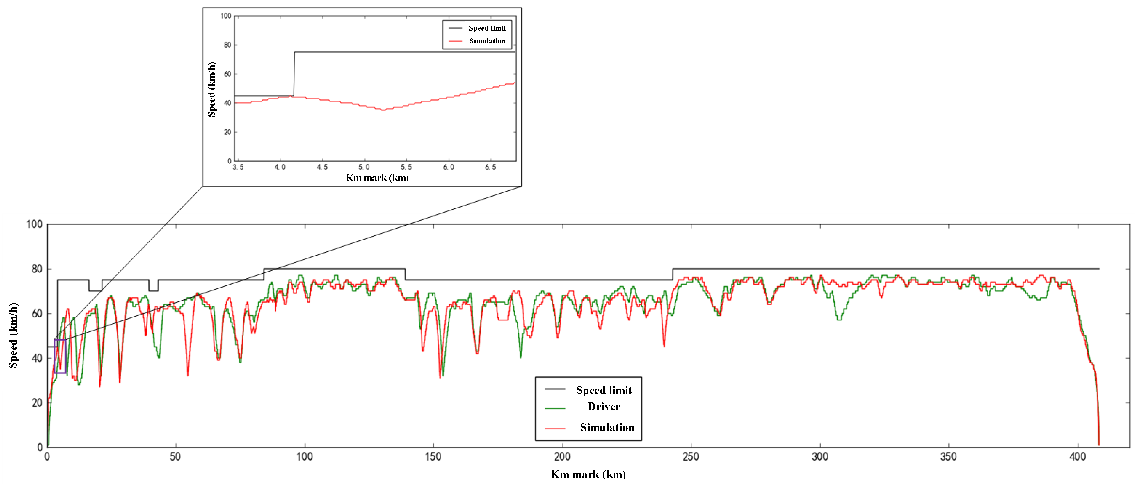 Actuators 10 00188 g010