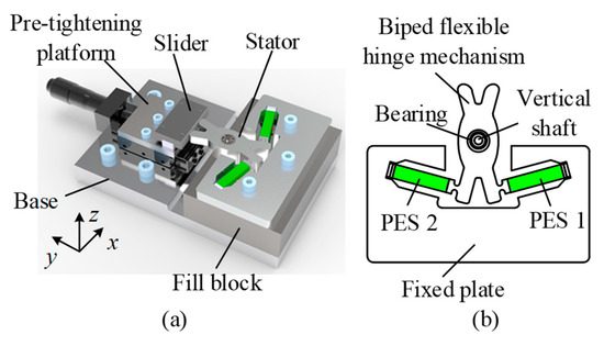 プレート、グラス Explosive Fluidized Plate/Plastic Sheet/Fluidized Plate