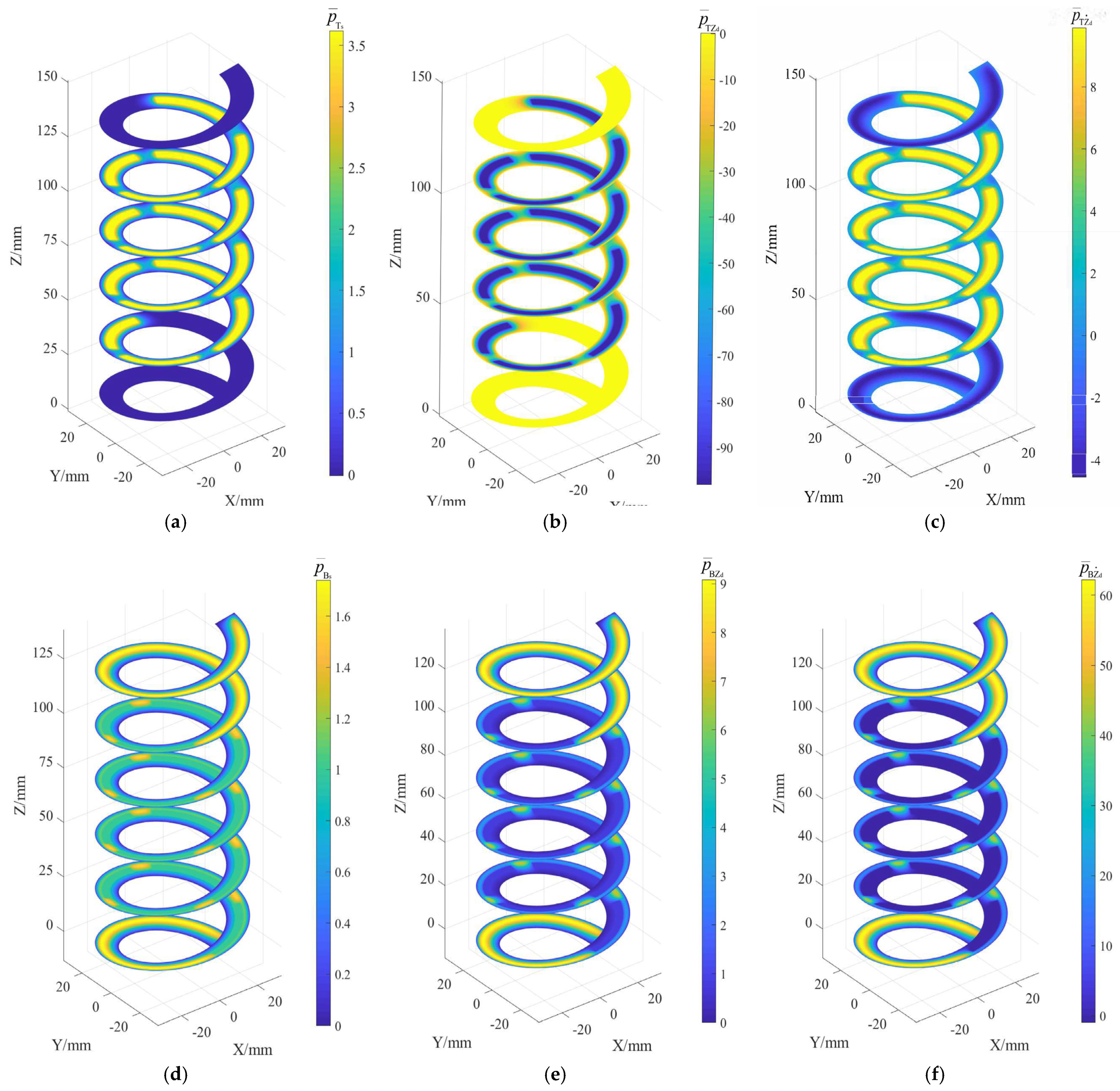 Actuators 10 00190 g003 Actuators 10 00190 g003
