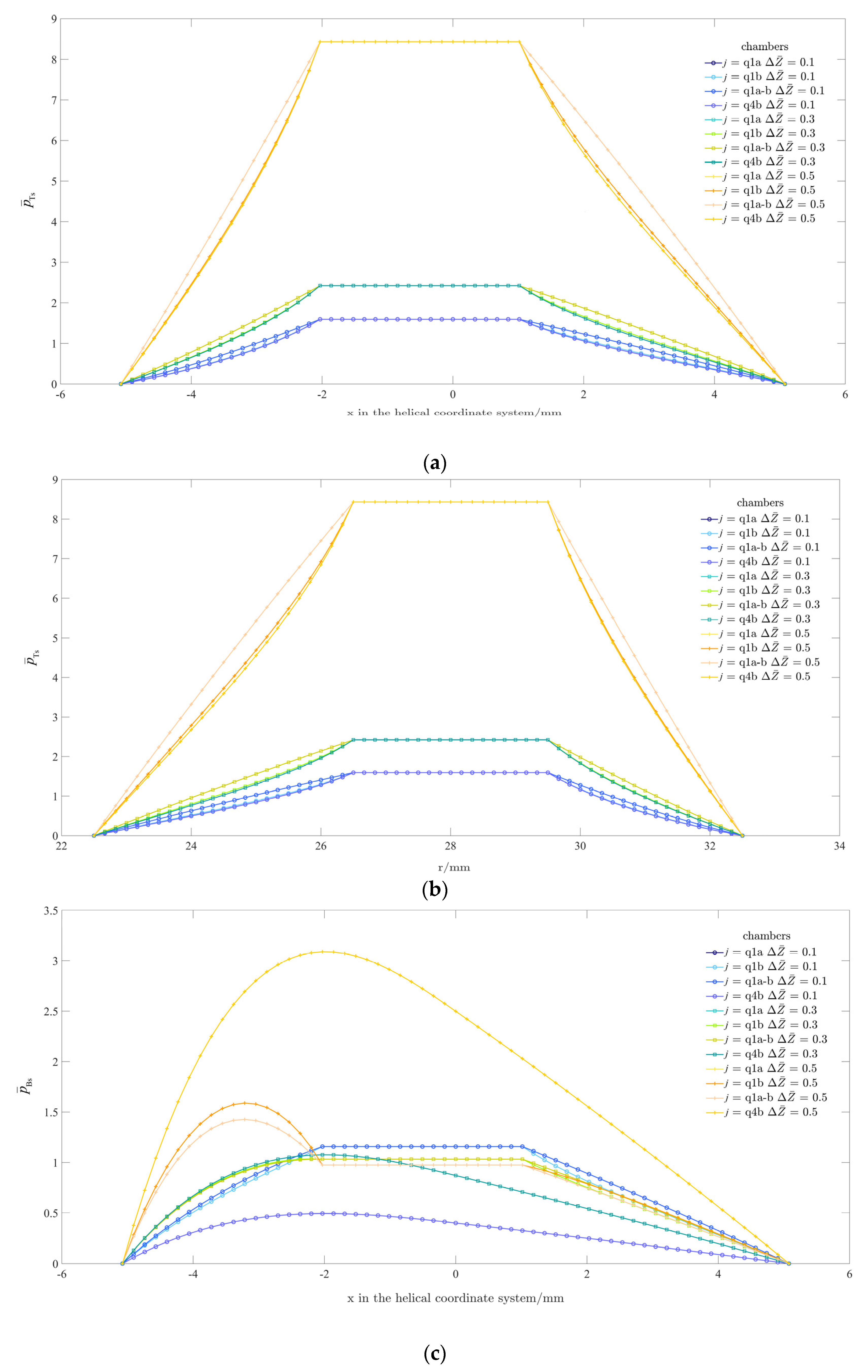Actuators 10 00190 g005a Actuators 10 00190 g005a