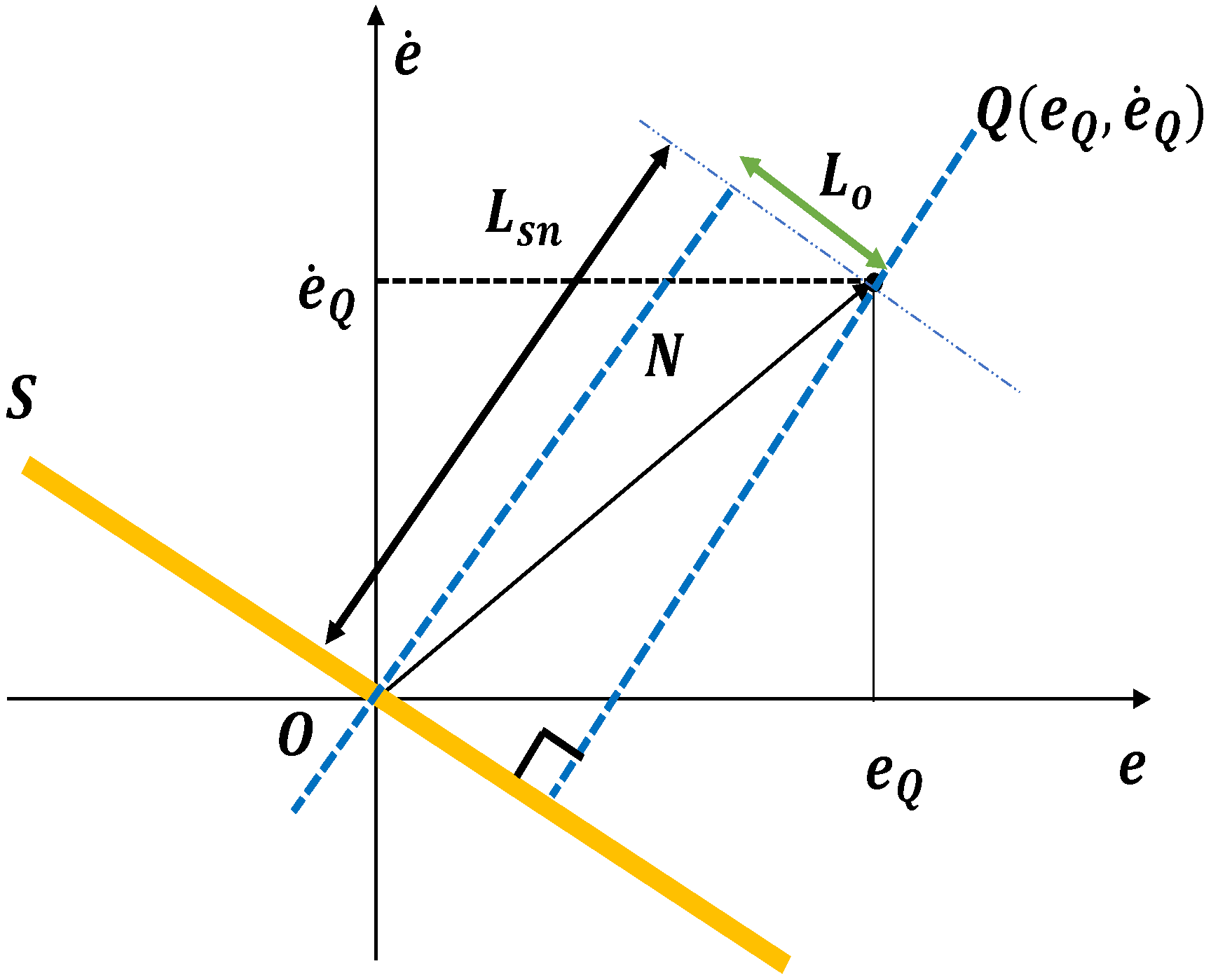 Actuators 10 00191 g002 550