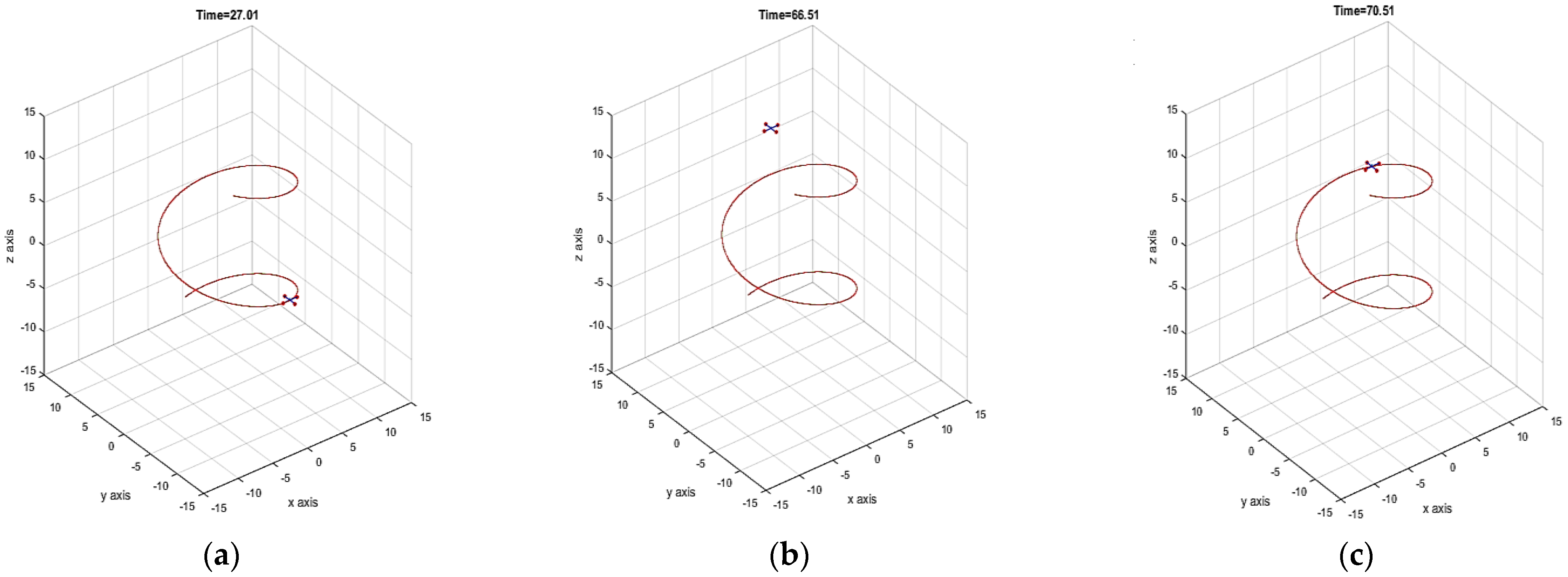 Actuators 10 00191 g009 550