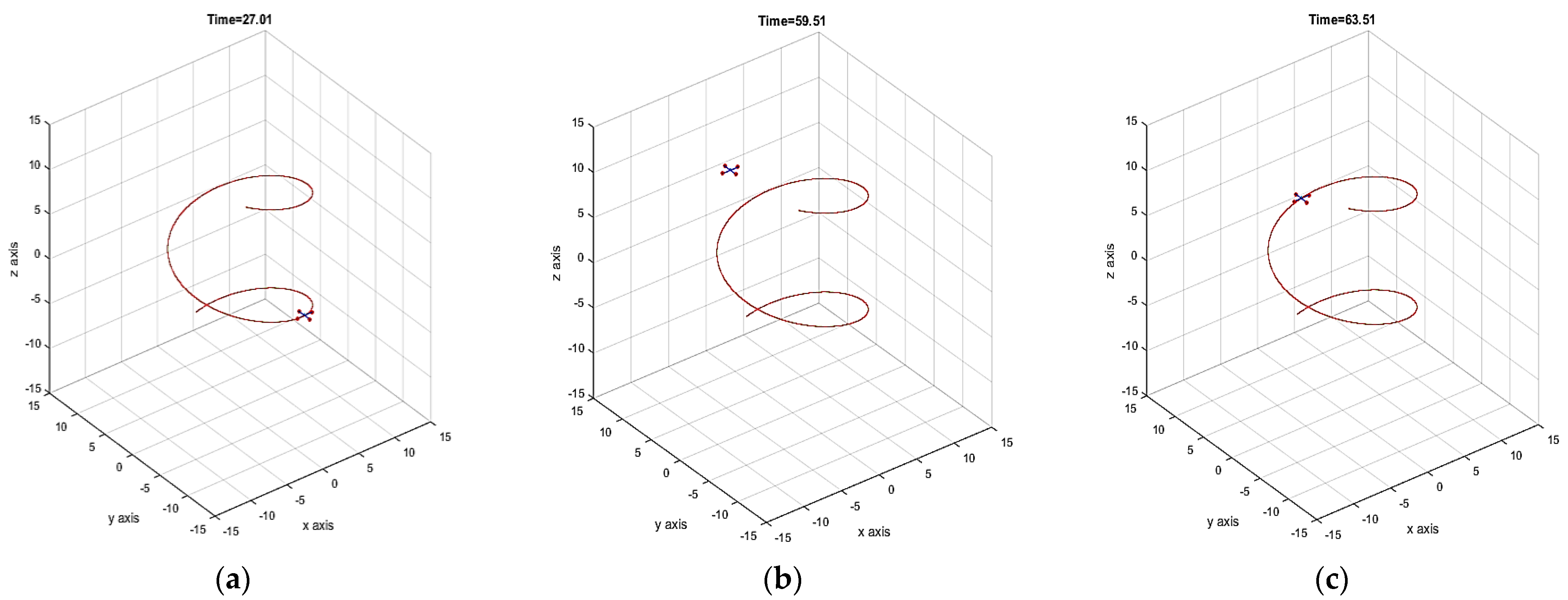 Actuators 10 00191 g012 550