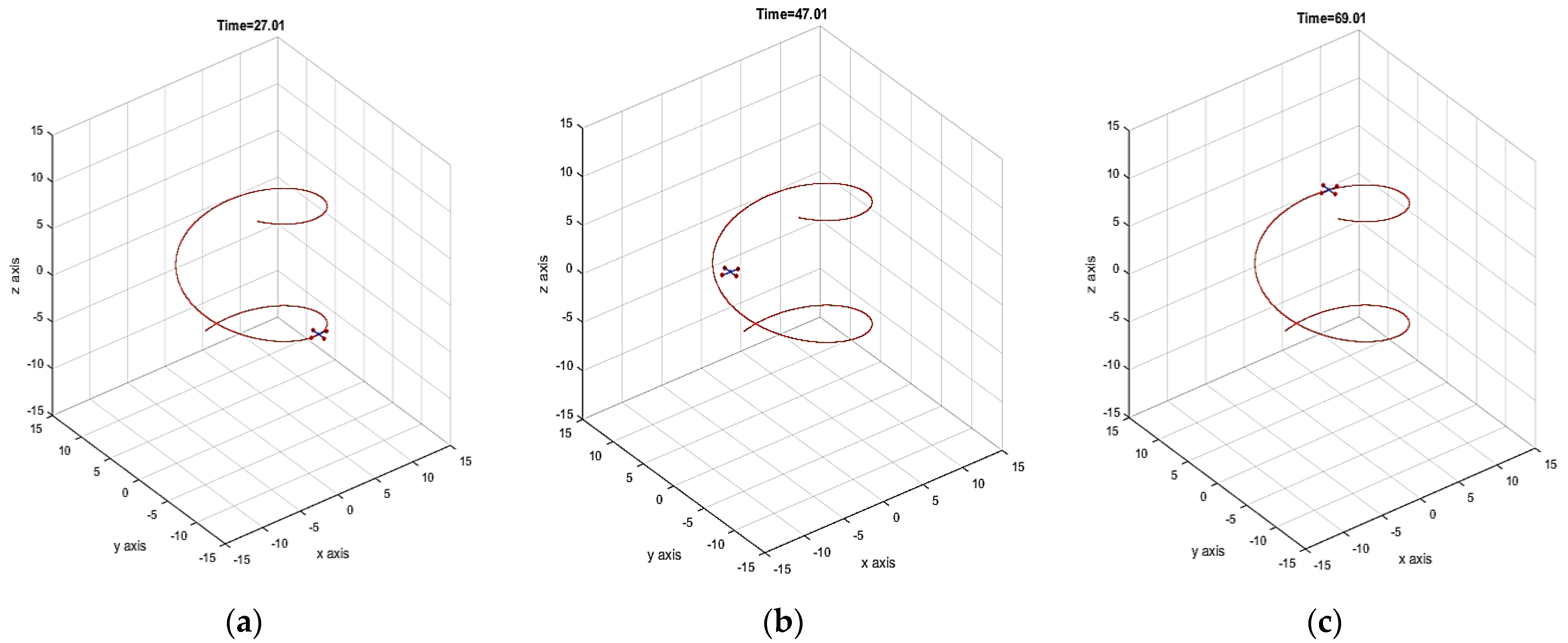 Actuators 10 00191 g017 550
