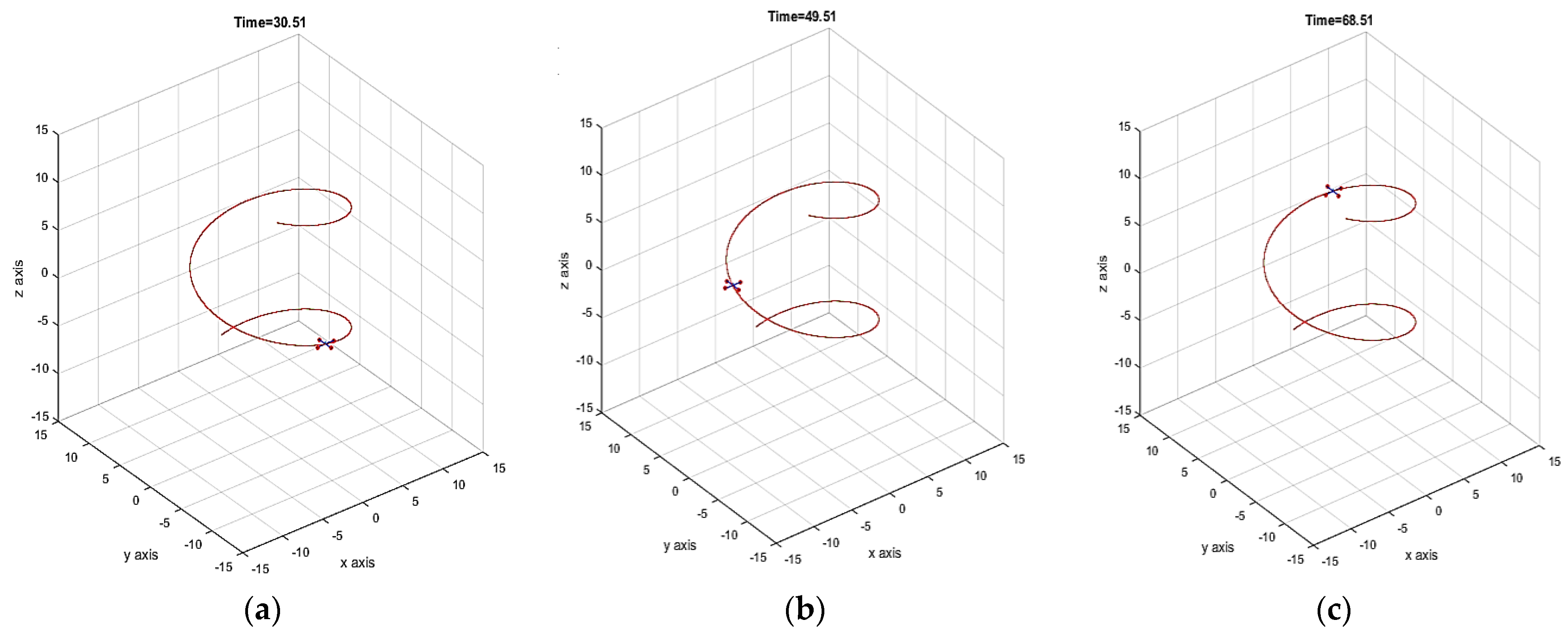 Actuators 10 00191 g018 550