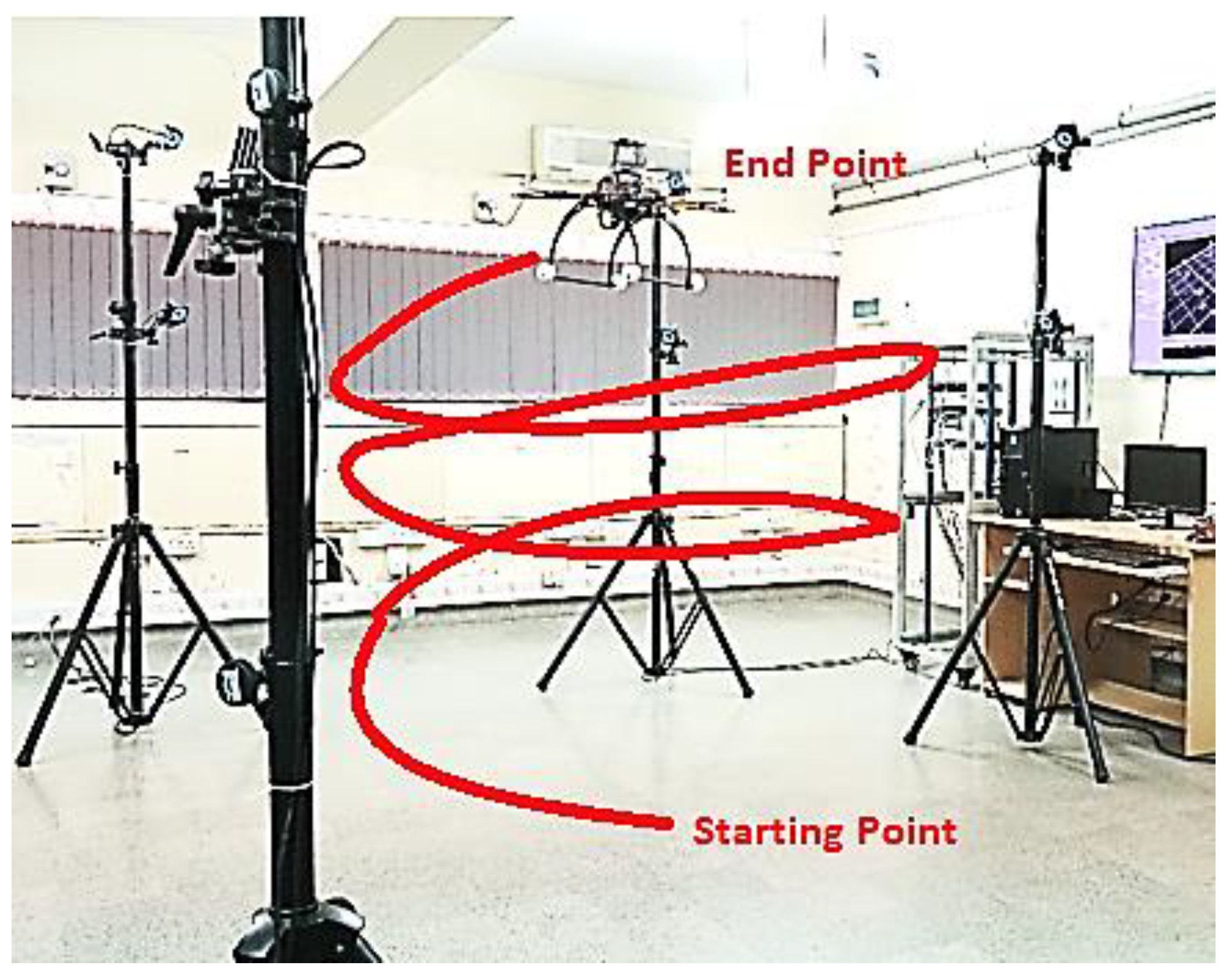 Actuators 10 00191 g025 550