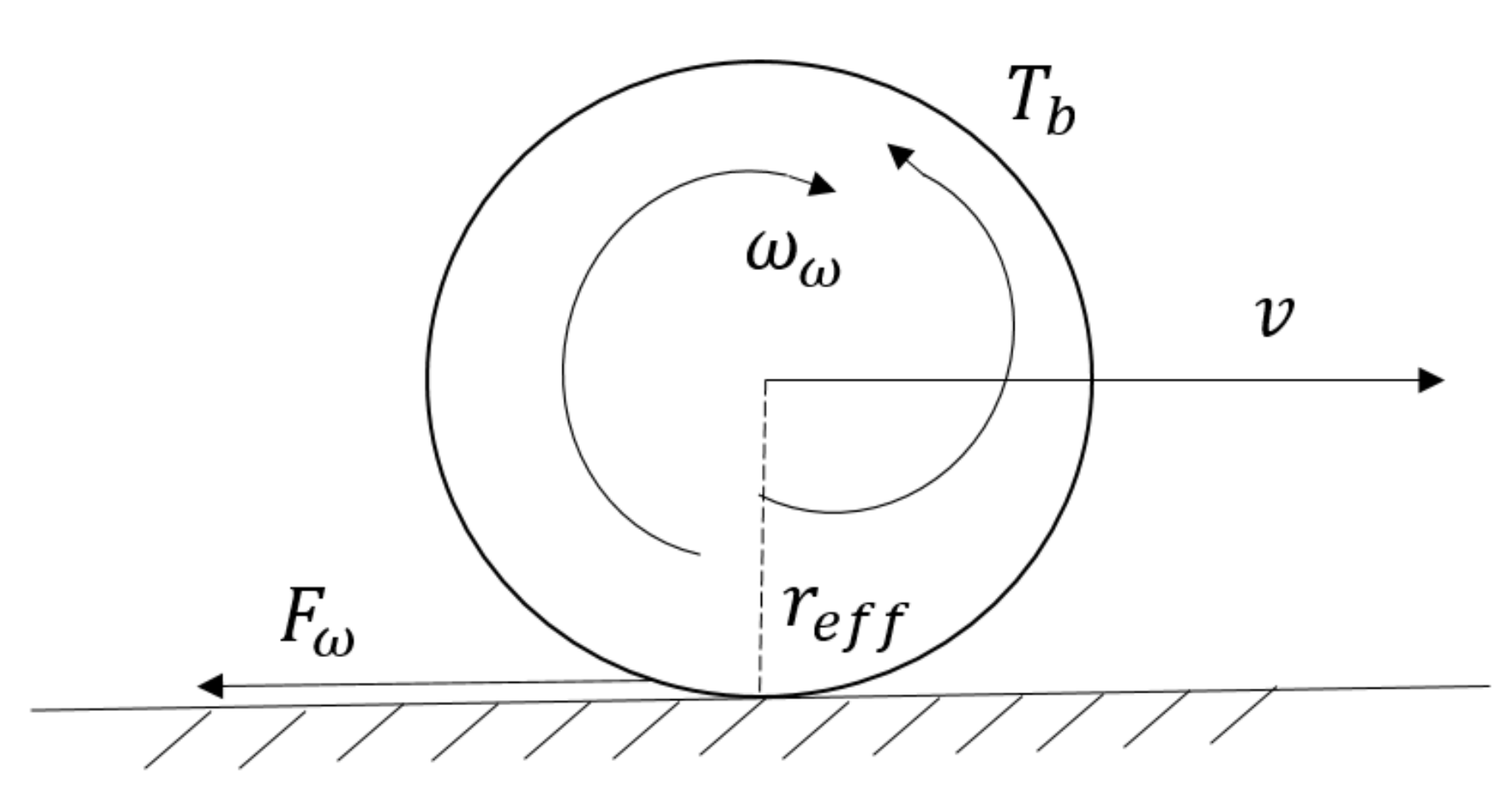 Actuators 10 00193 g001 550