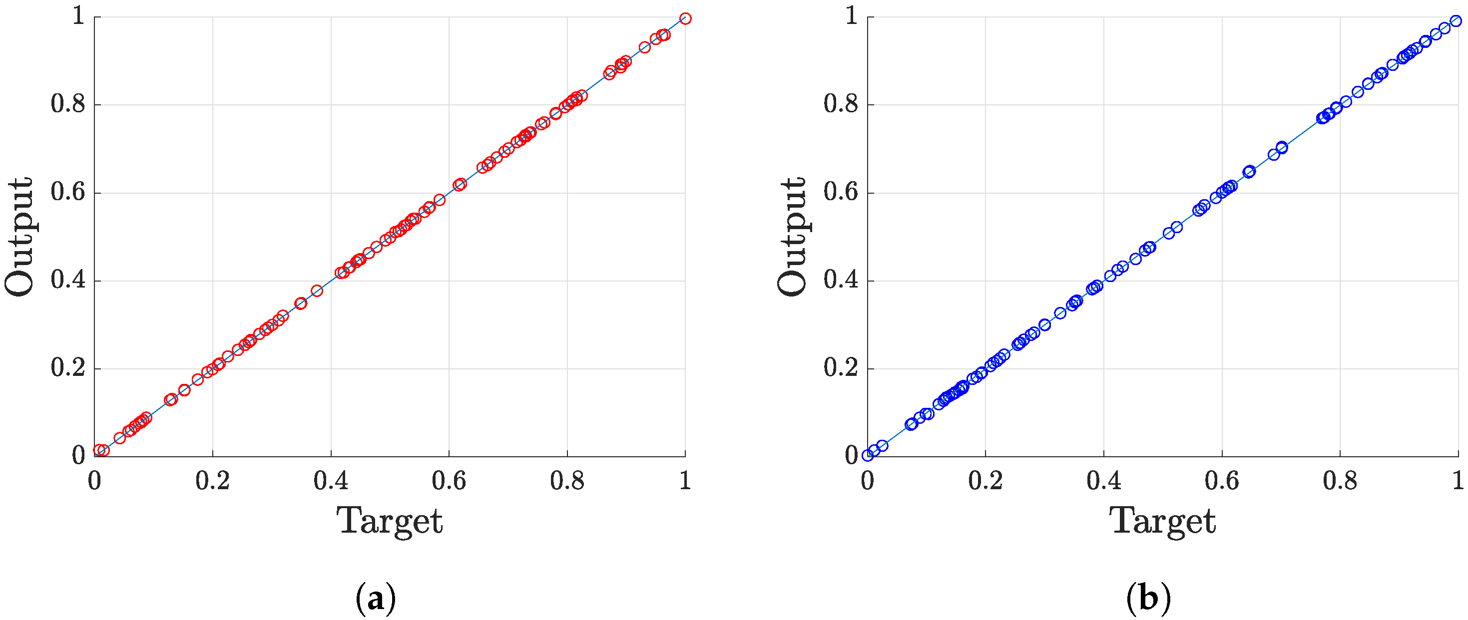 Actuators 10 00194 g013 550