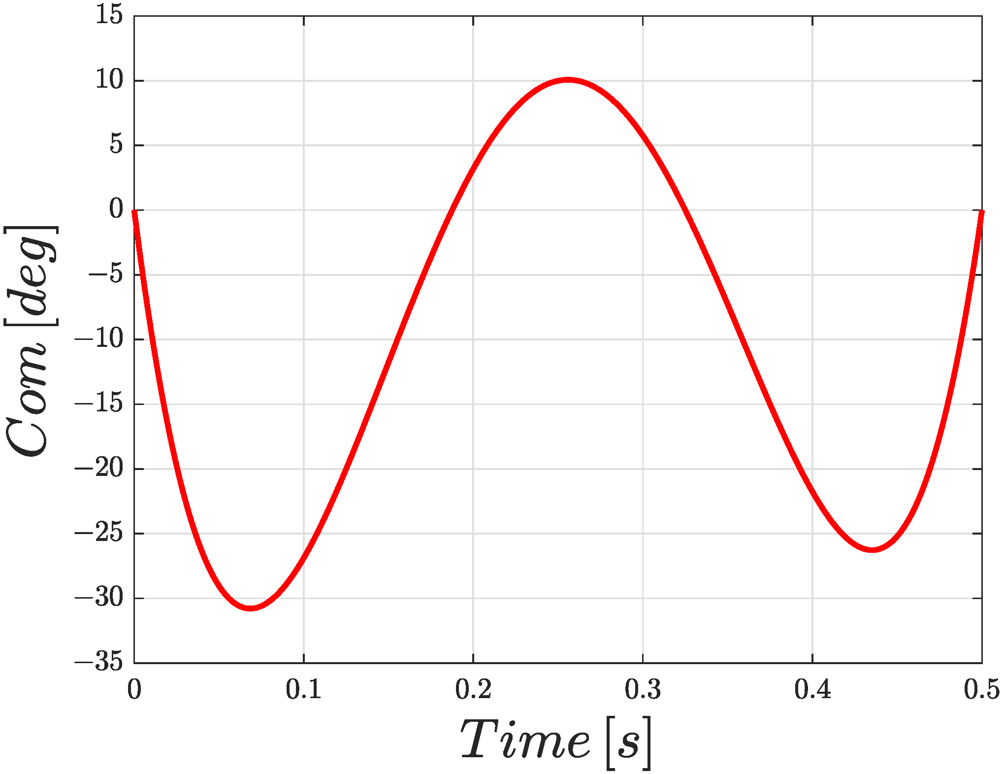 Actuators 10 00194 g015 550
