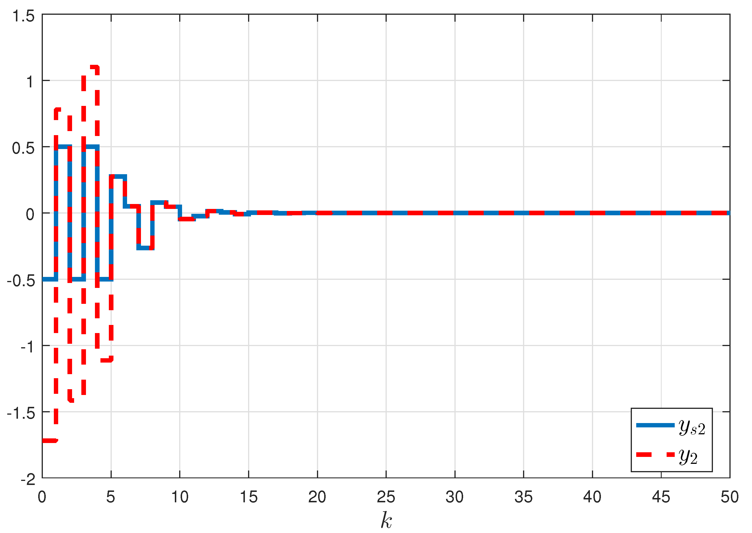 Actuators 10 00196 g002