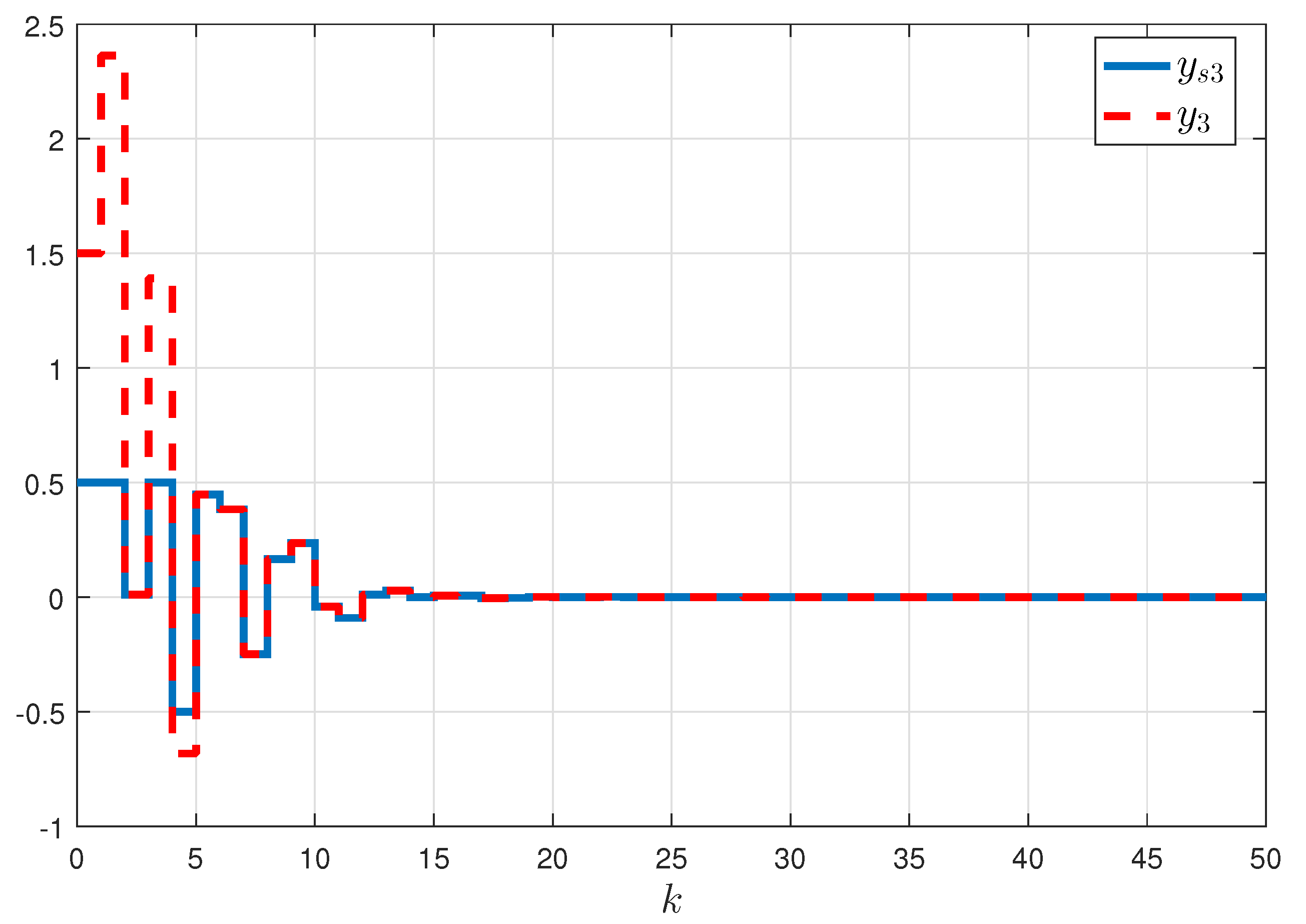 Actuators 10 00196 g003