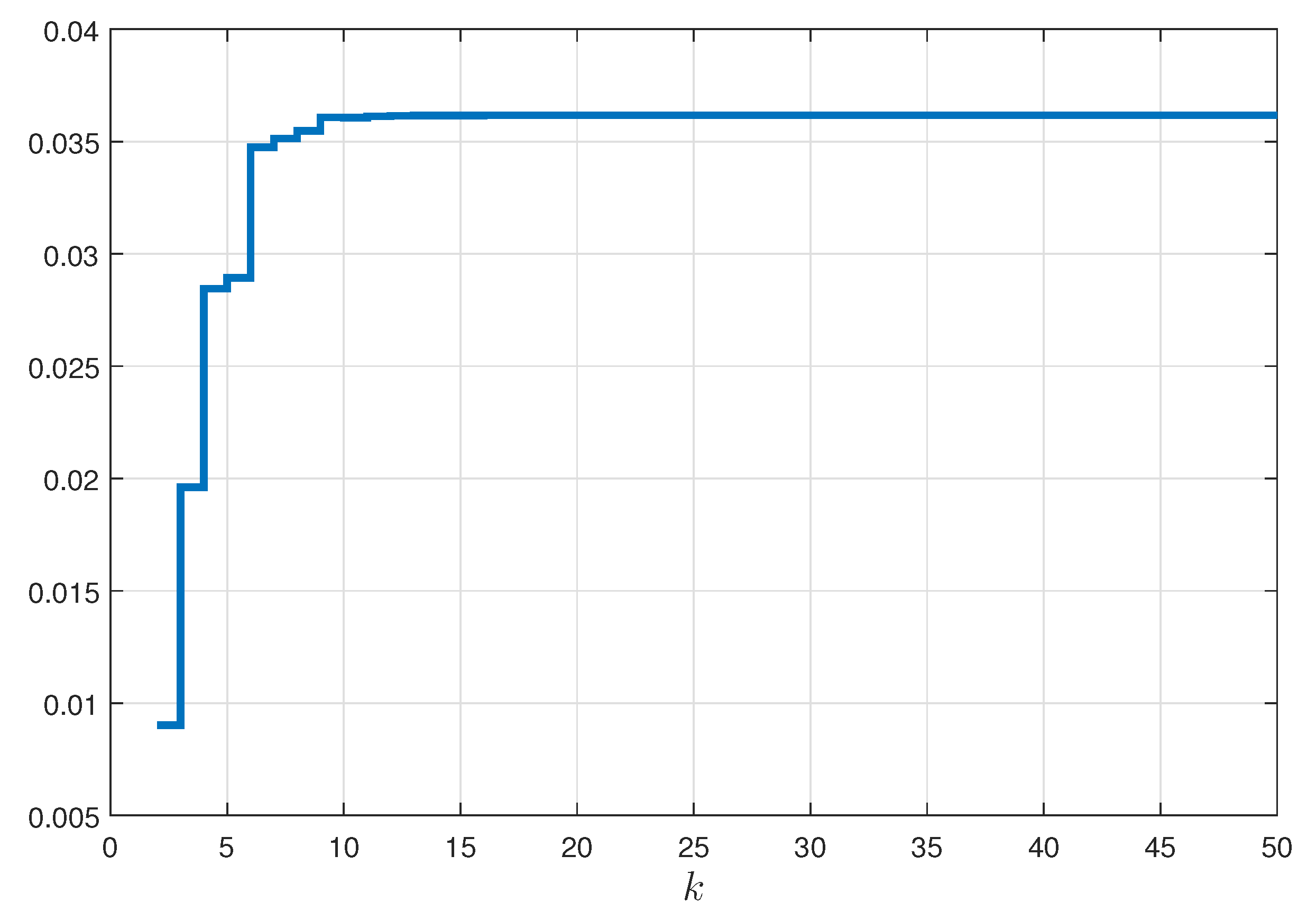 Actuators 10 00196 g006
