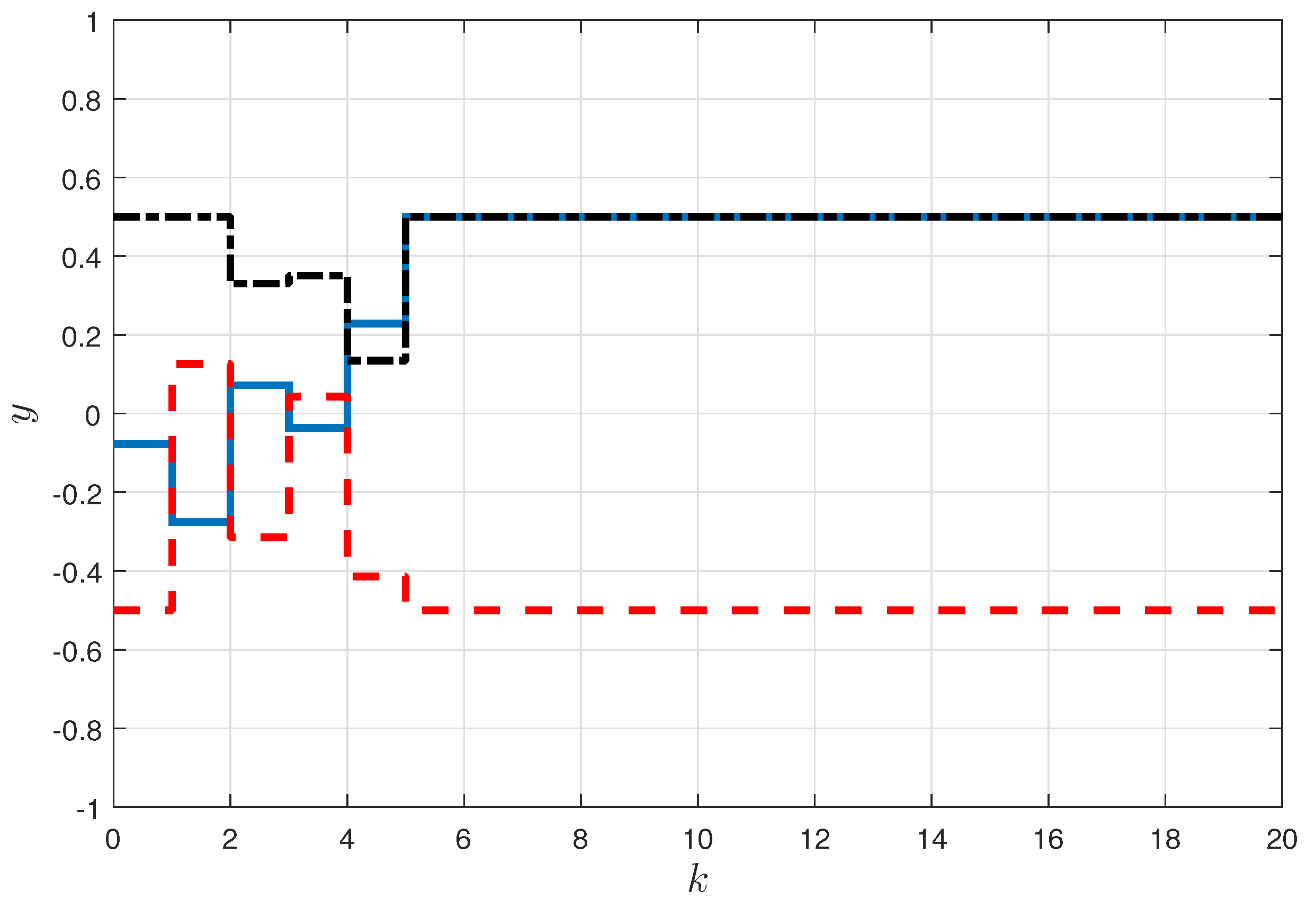 Actuators 10 00196 g007