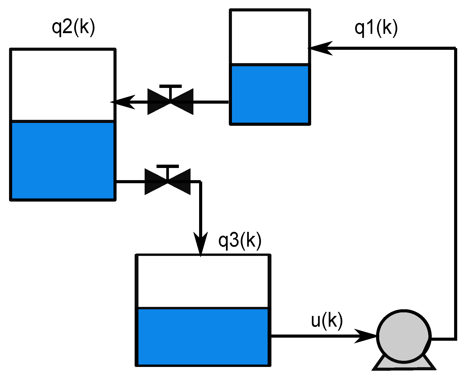 Actuators 10 00196 g008