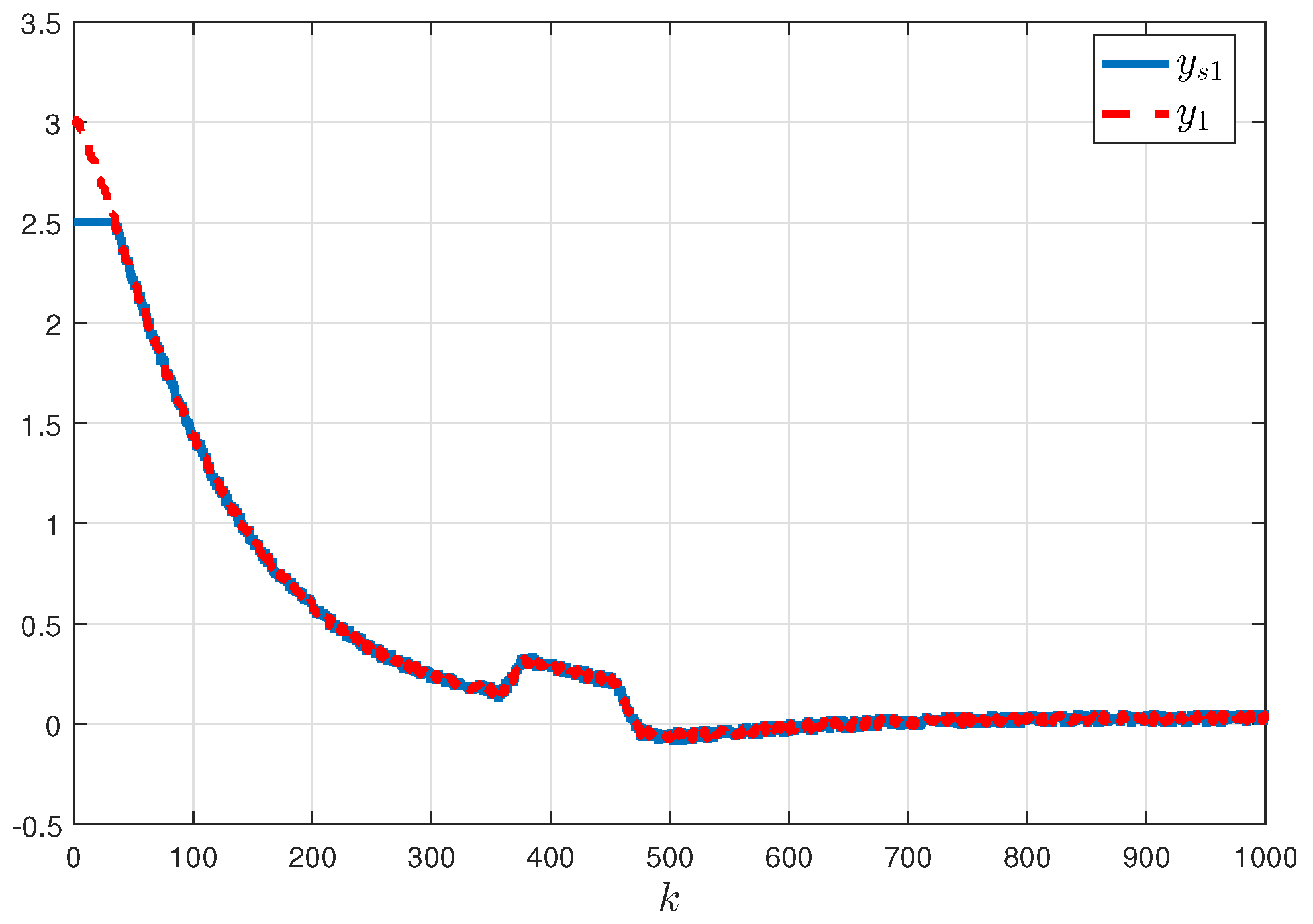 Actuators 10 00196 g009