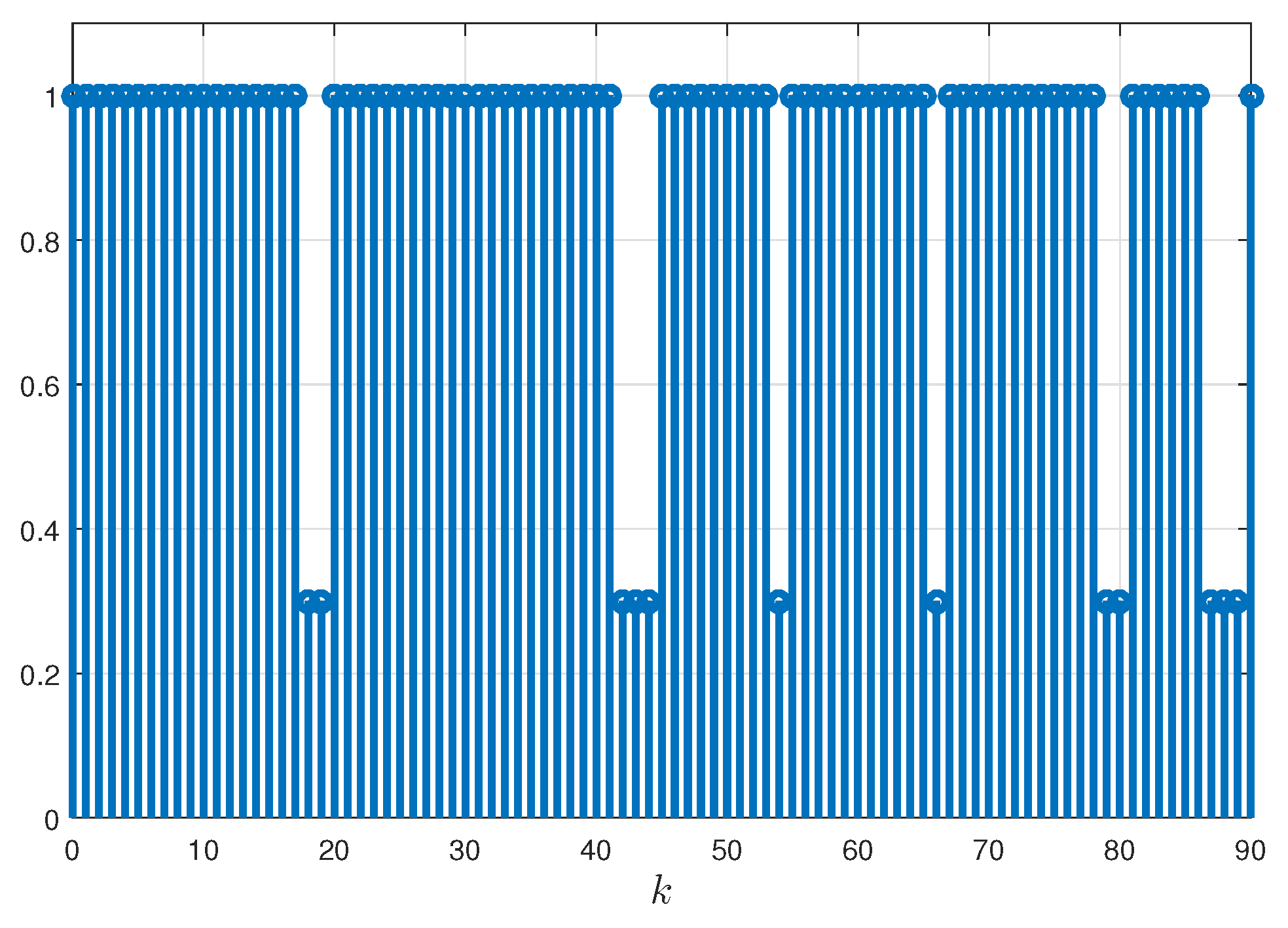 Actuators 10 00196 g011