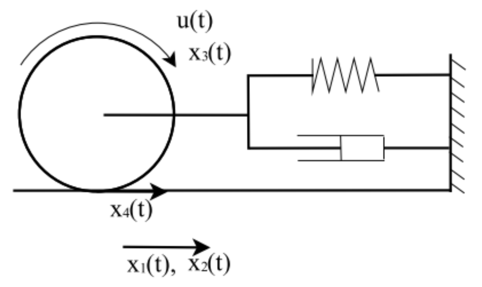 Actuators 10 00196 g012