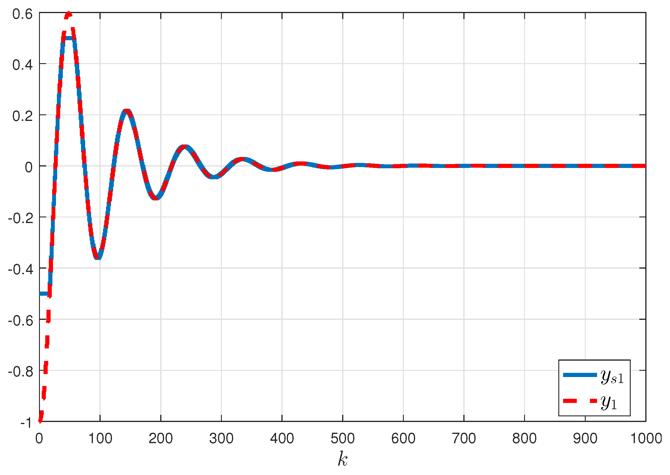Actuators 10 00196 g013