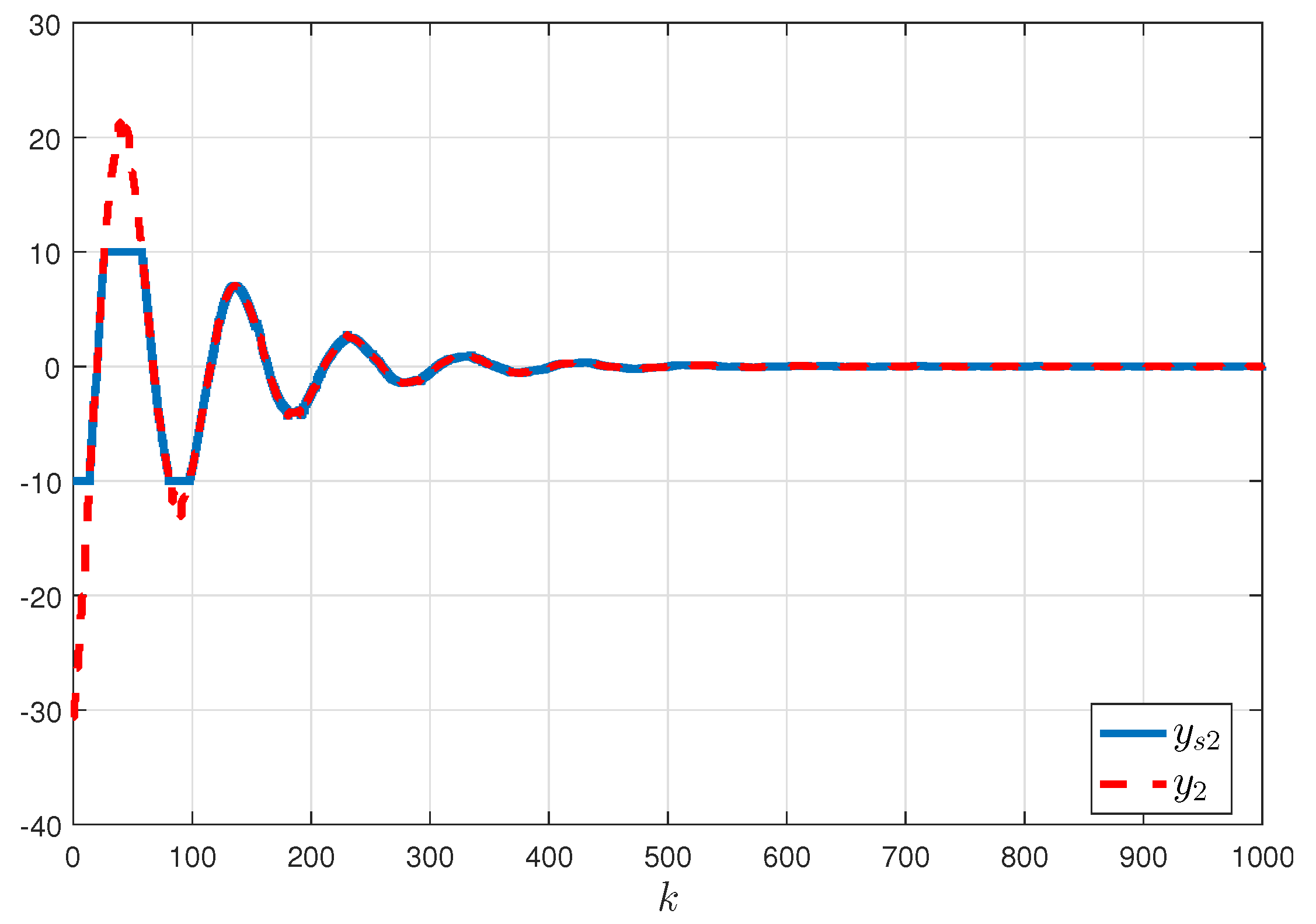 Actuators 10 00196 g014