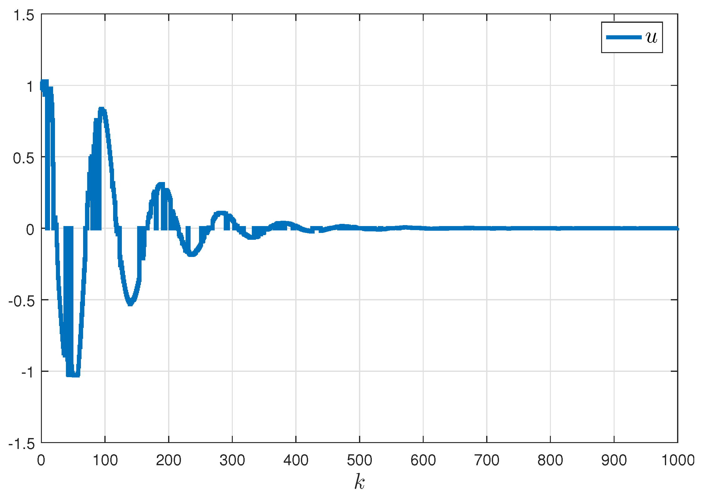 Actuators 10 00196 g015