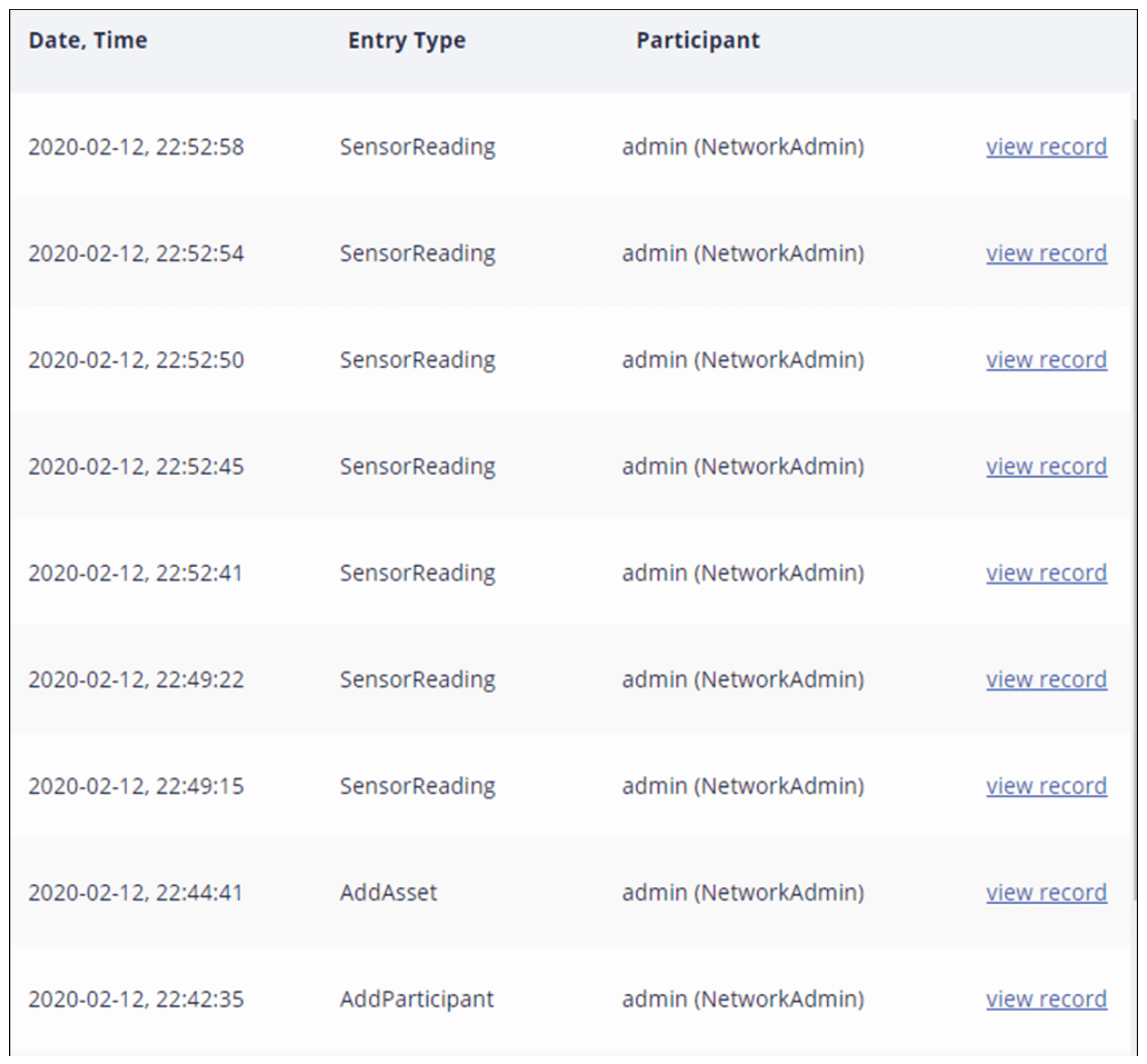 Actuators 10 00197 g009 550