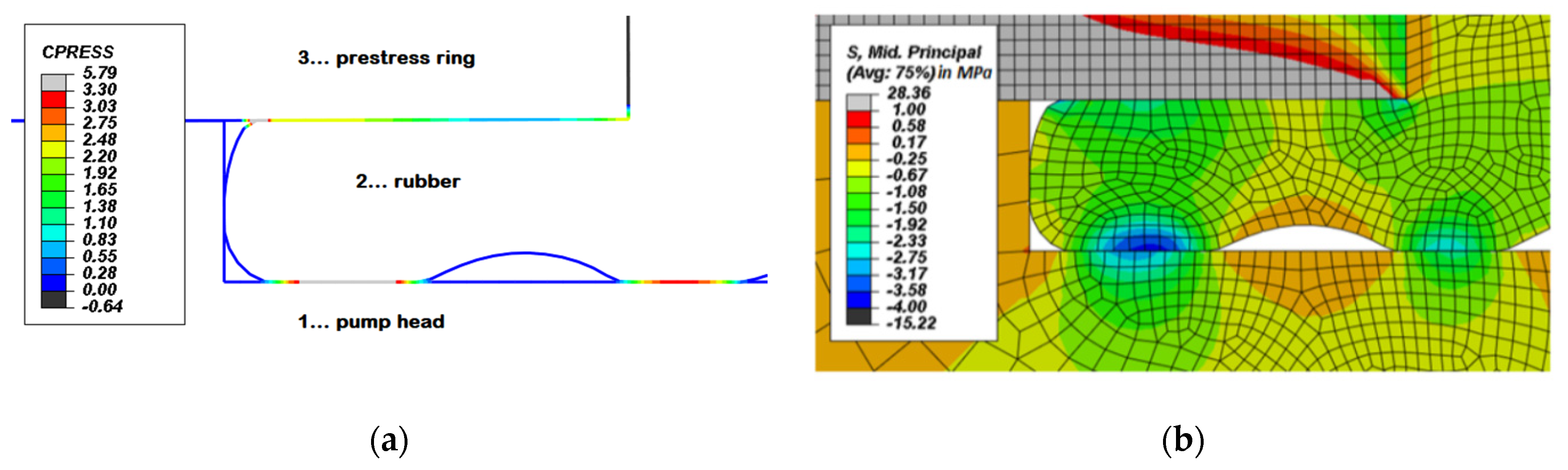 Actuators 10 00198 g004