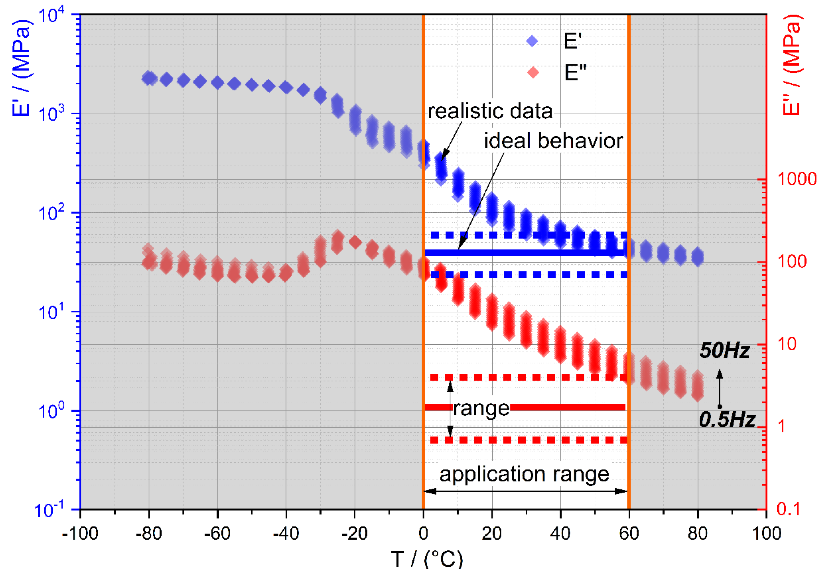 Actuators 10 00198 g013