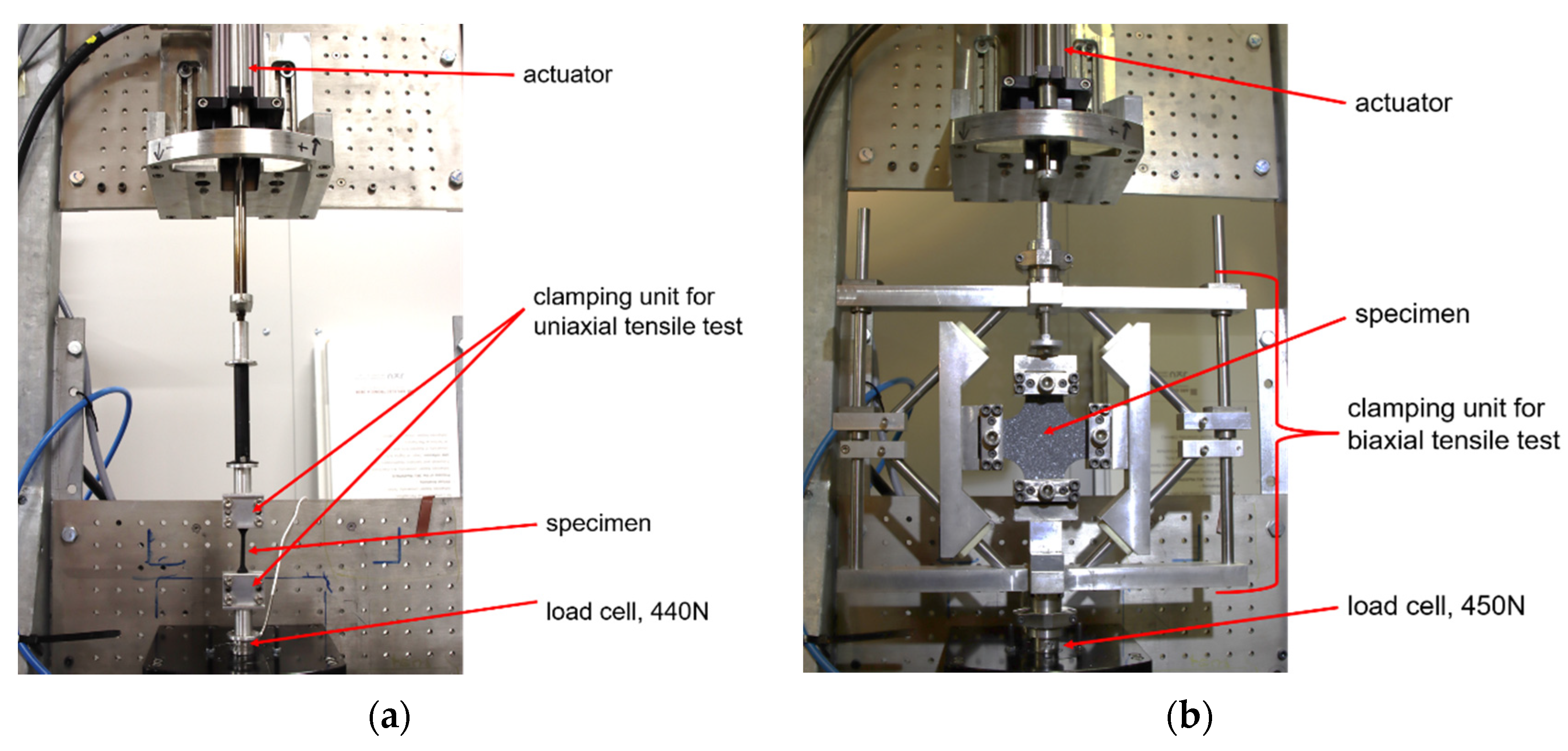 Actuators 10 00198 g015