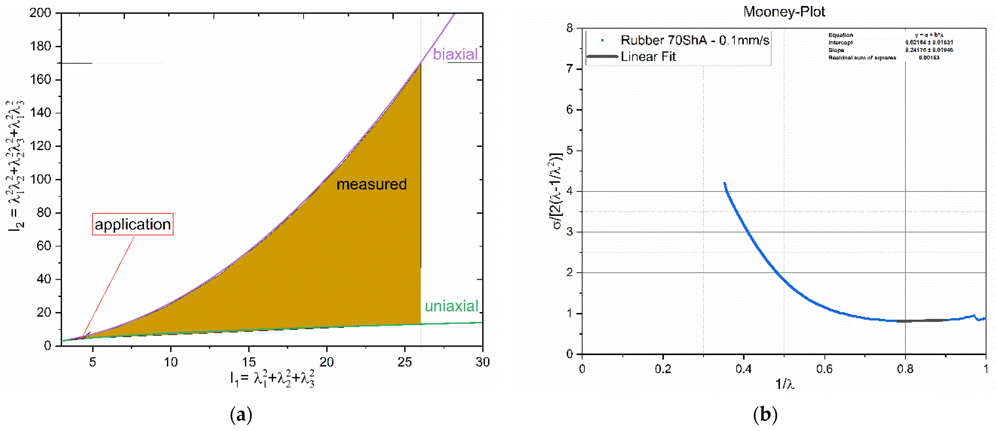 Actuators 10 00198 g016